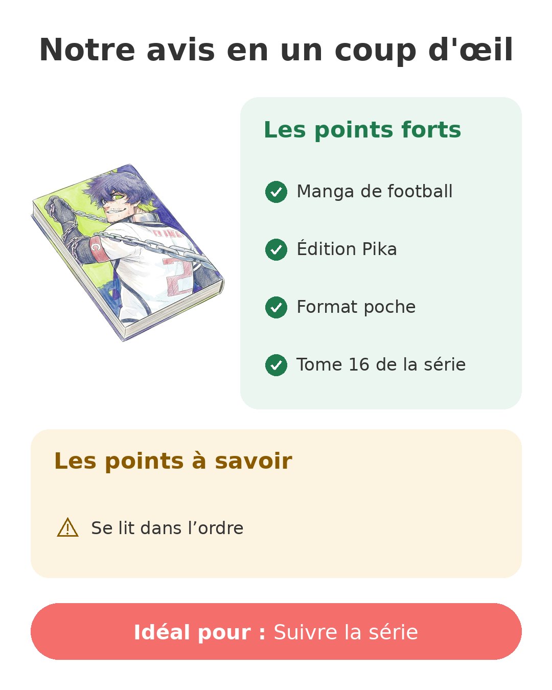 Notre avis en un coup d'œil sur Blue Lock T16