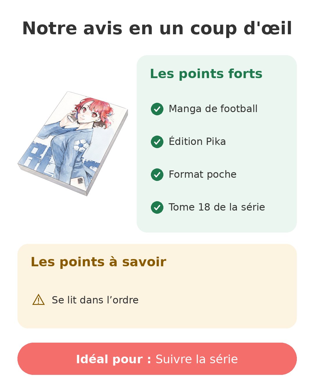 Notre avis en un coup d'œil sur Blue Lock T18