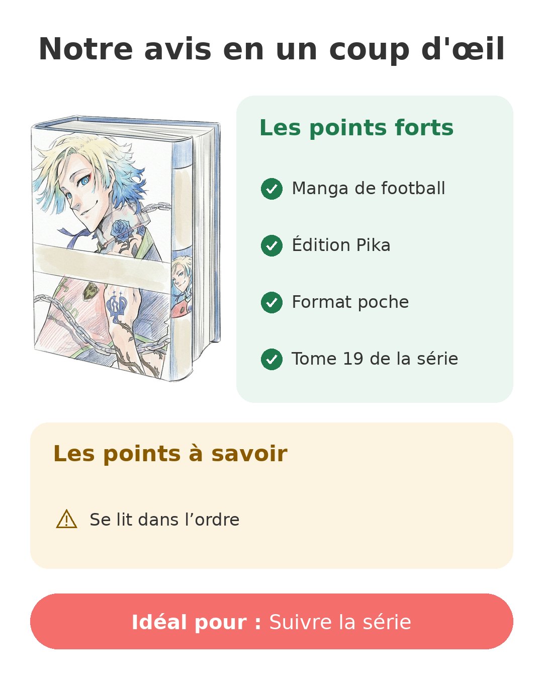 Notre avis en un coup d'œil sur Blue Lock T19