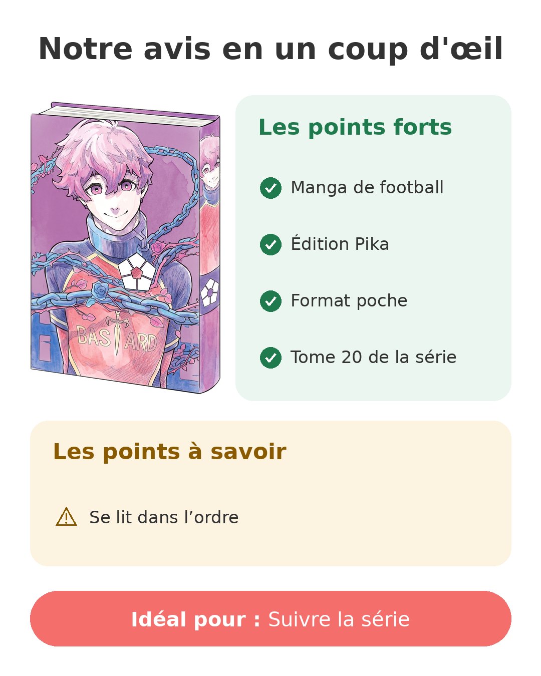 Notre avis en un coup d'œil sur Blue Lock T20