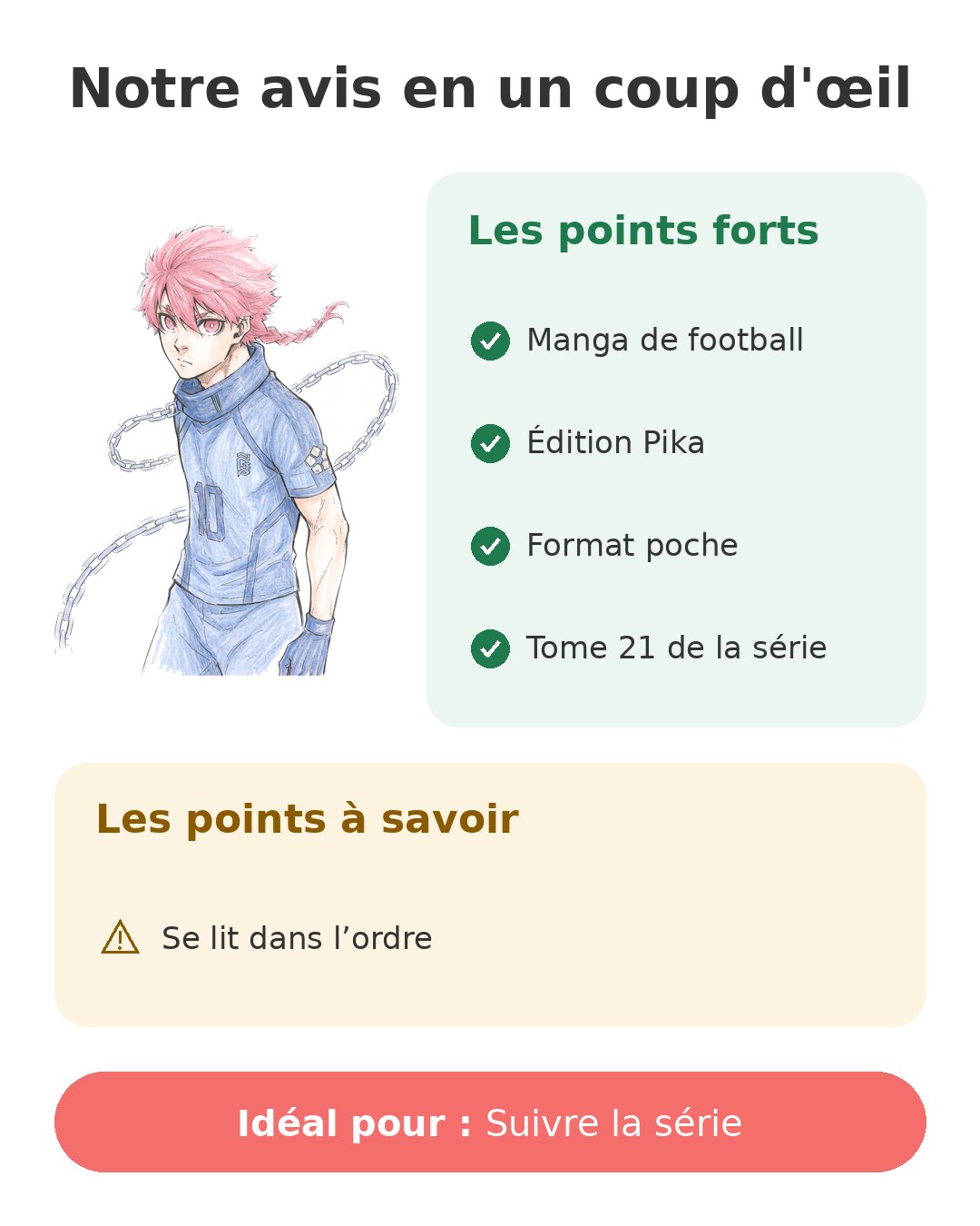 Notre avis en un coup d'œil sur Blue Lock T21