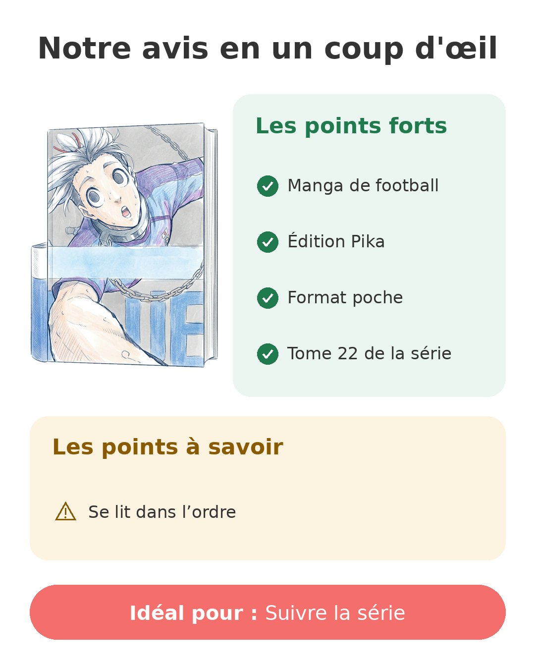 Notre avis en un coup d'œil sur Blue Lock T22