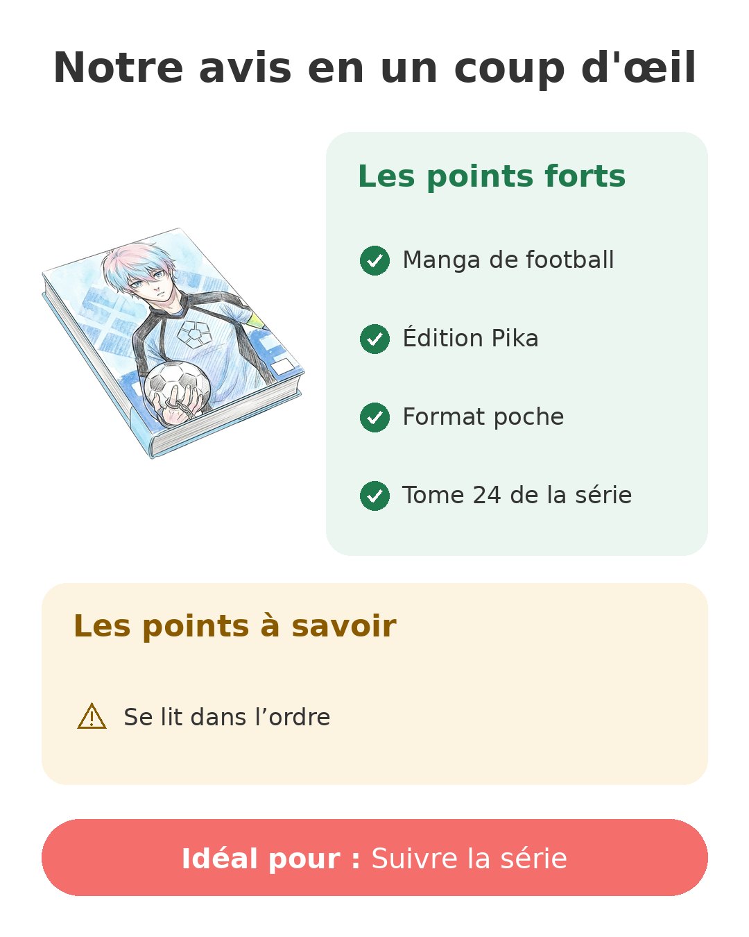Notre avis en un coup d'œil sur Blue Lock T24