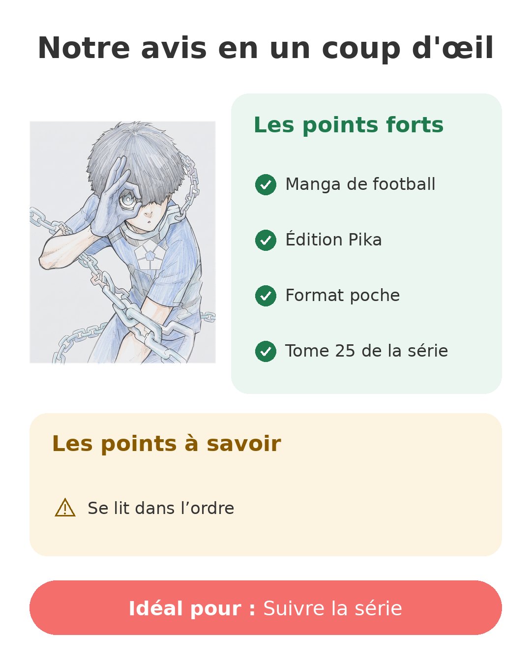 Notre avis en un coup d'œil sur Blue Lock T25