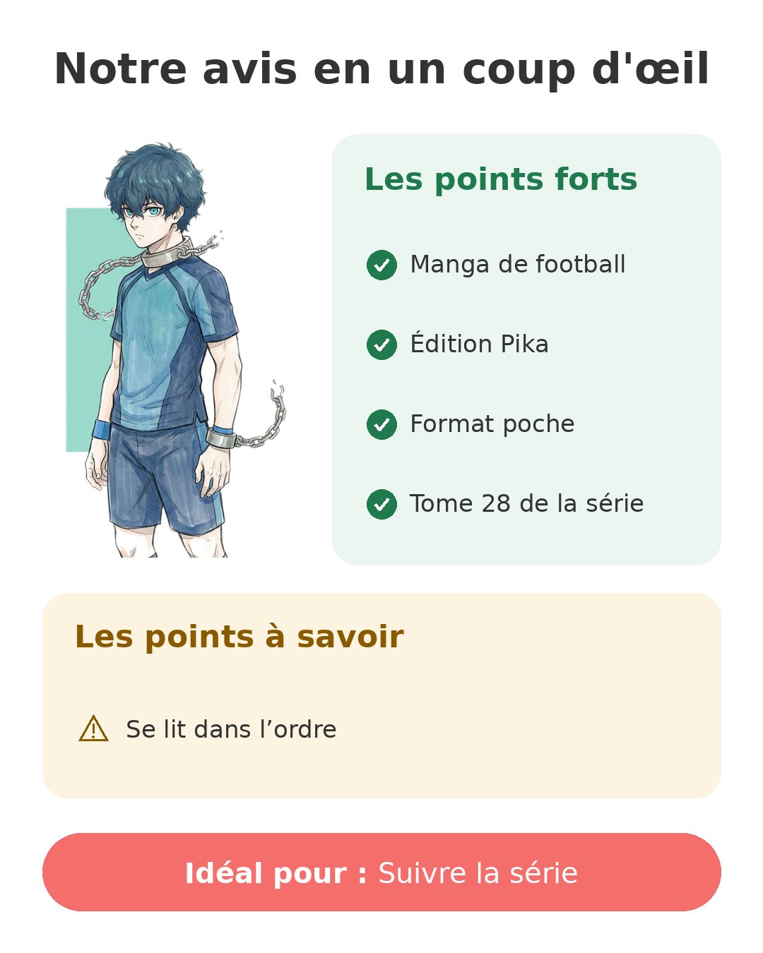 Notre avis en un coup d'œil sur Blue Lock T28