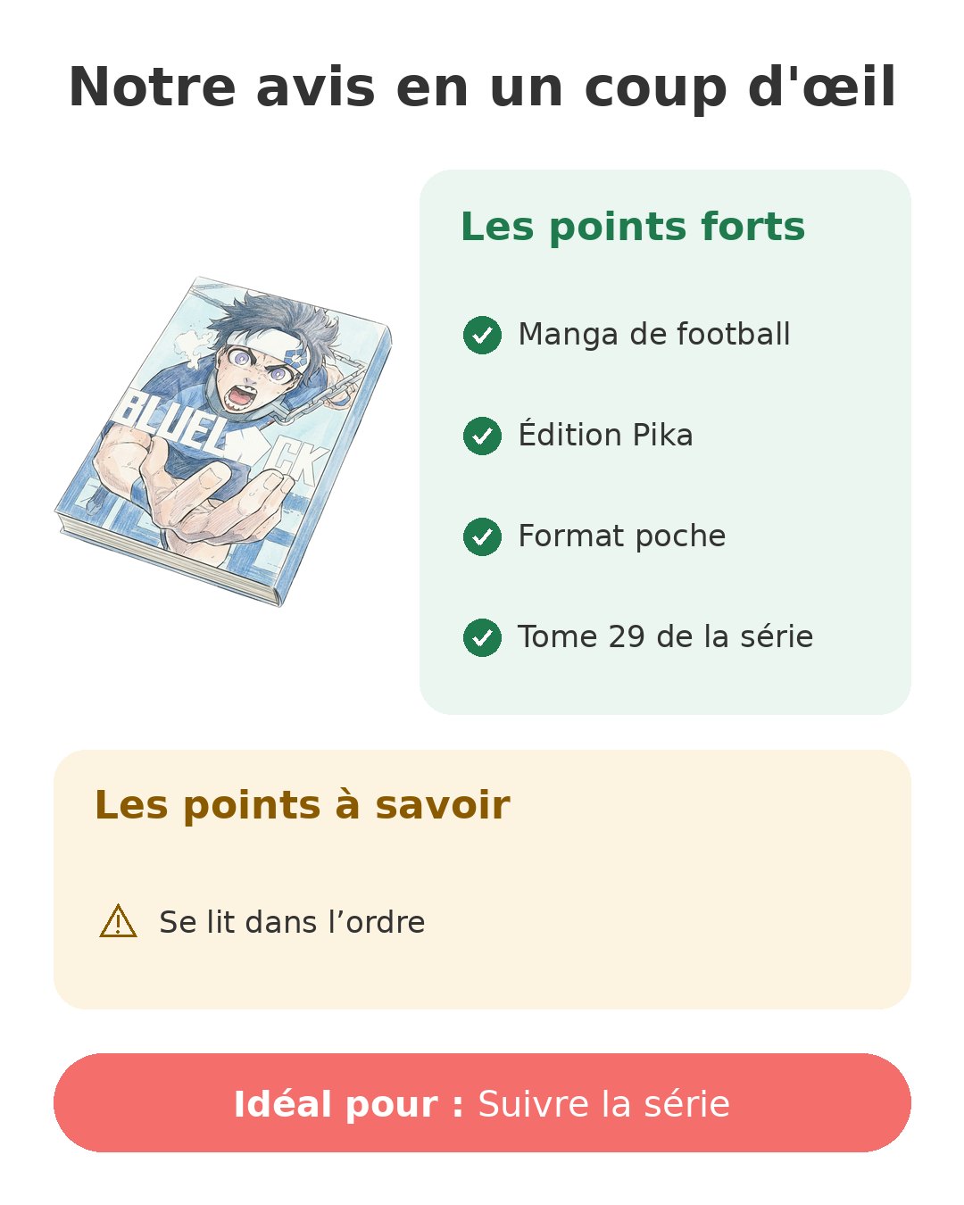 Notre avis en un coup d'œil sur Blue Lock T29
