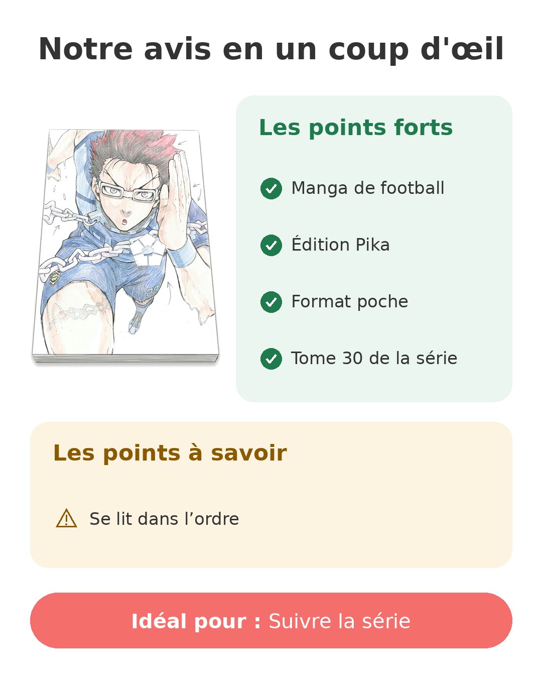 Notre avis en un coup d'œil sur Blue Lock T30