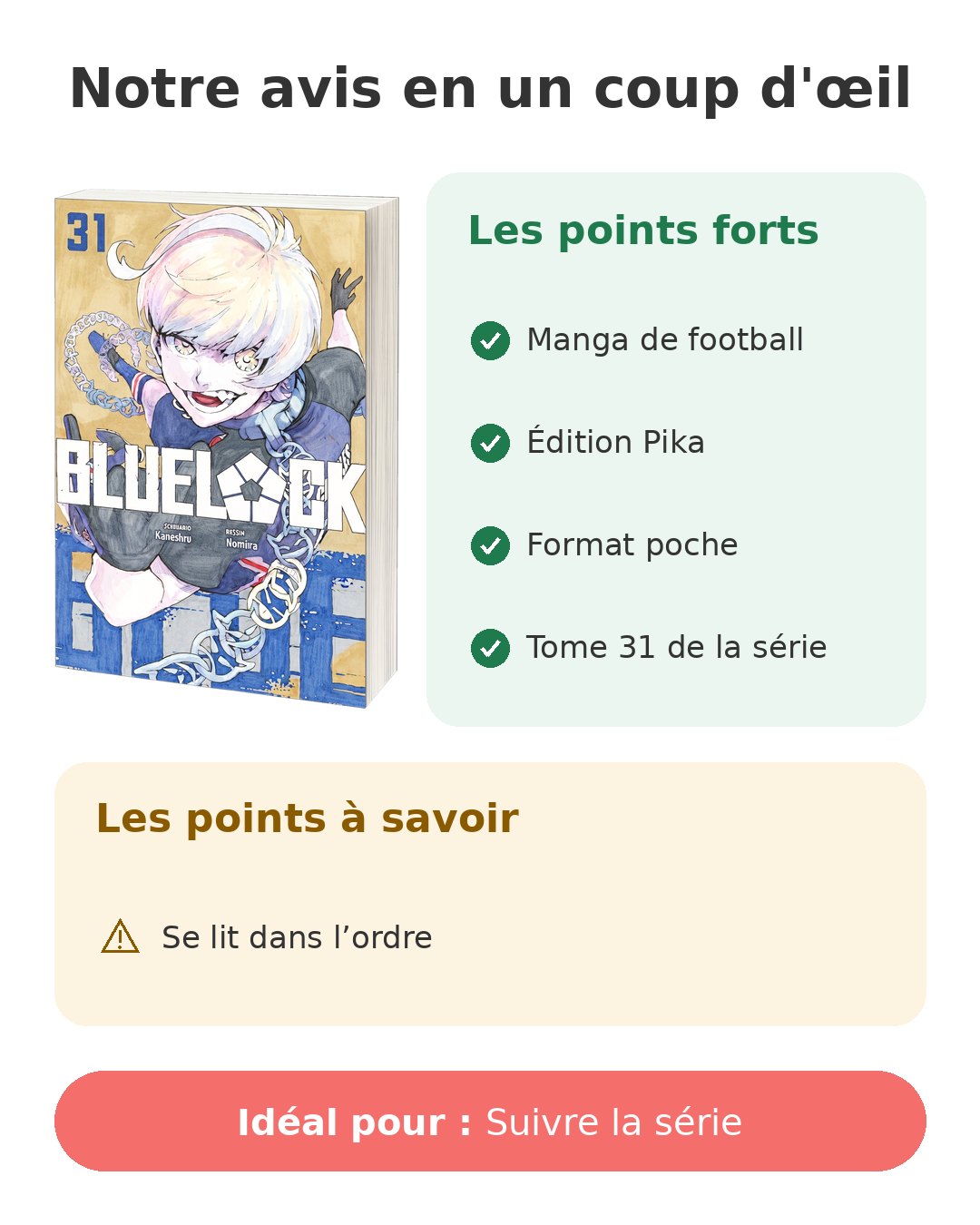 Notre avis en un coup d'œil sur Blue Lock T31