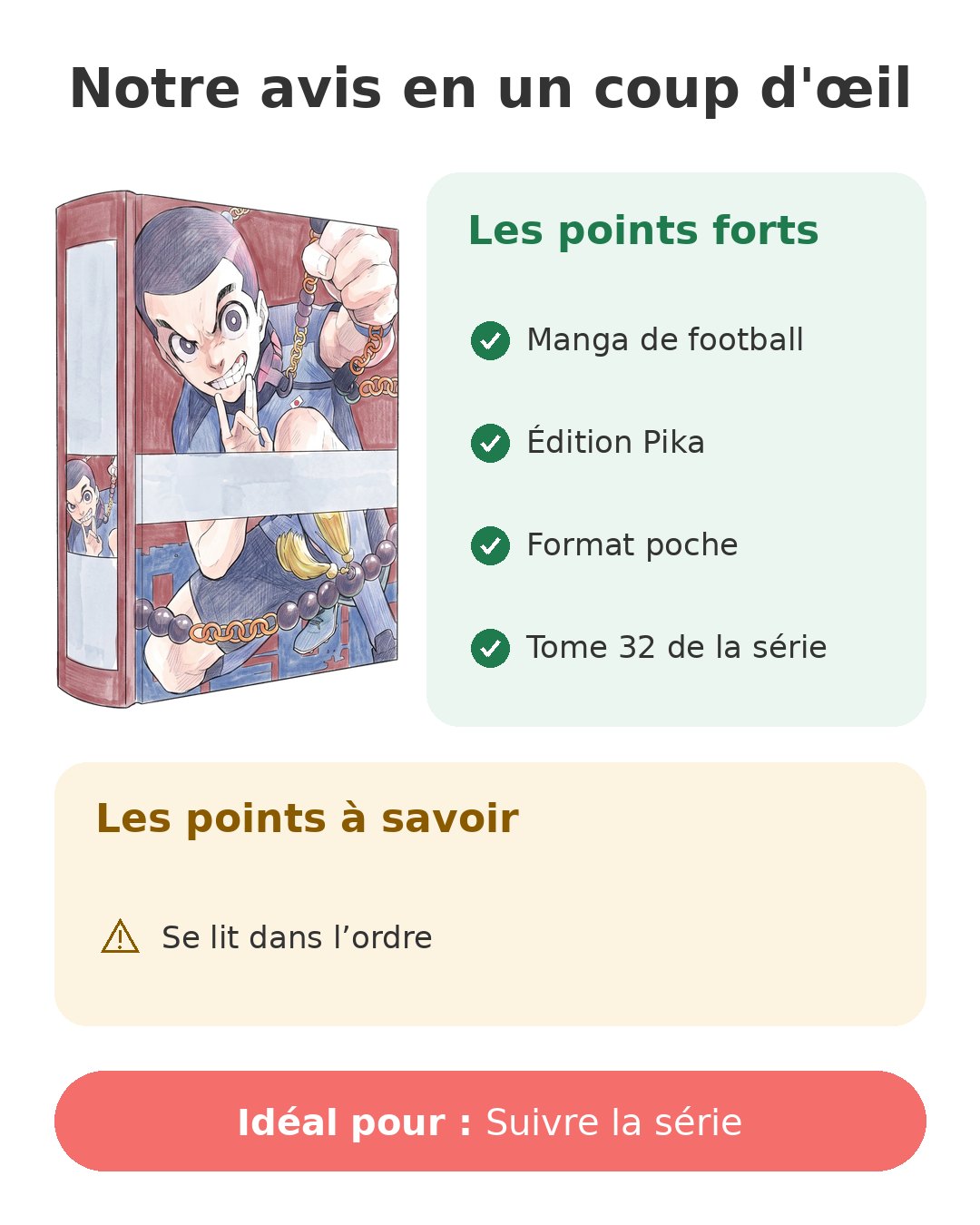 Notre avis en un coup d'œil sur Blue Lock T32