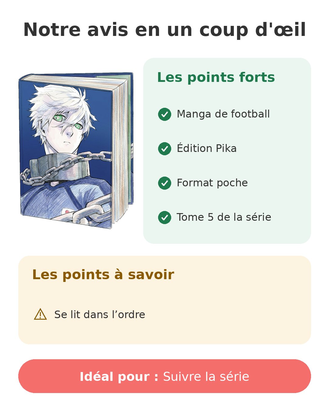 Notre avis en un coup d'œil sur Blue Lock T5