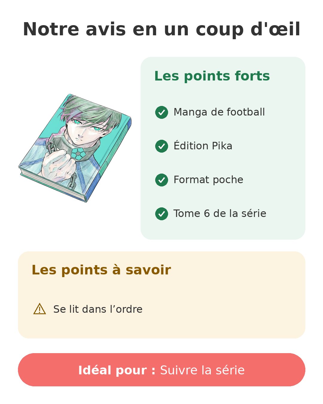Notre avis en un coup d'œil sur Blue Lock T6