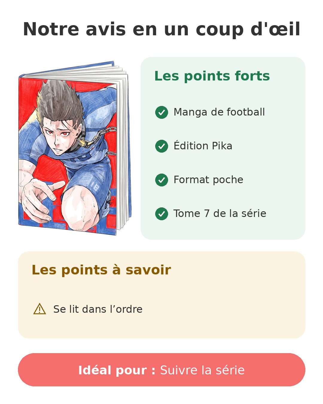 Notre avis en un coup d'œil sur Blue Lock T7