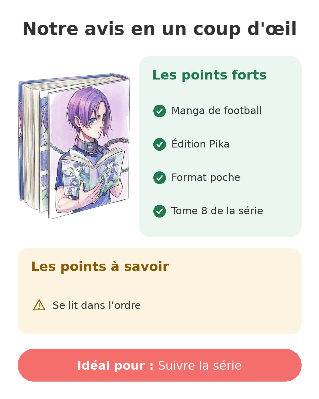 Notre avis en un coup d'œil sur Blue Lock T8