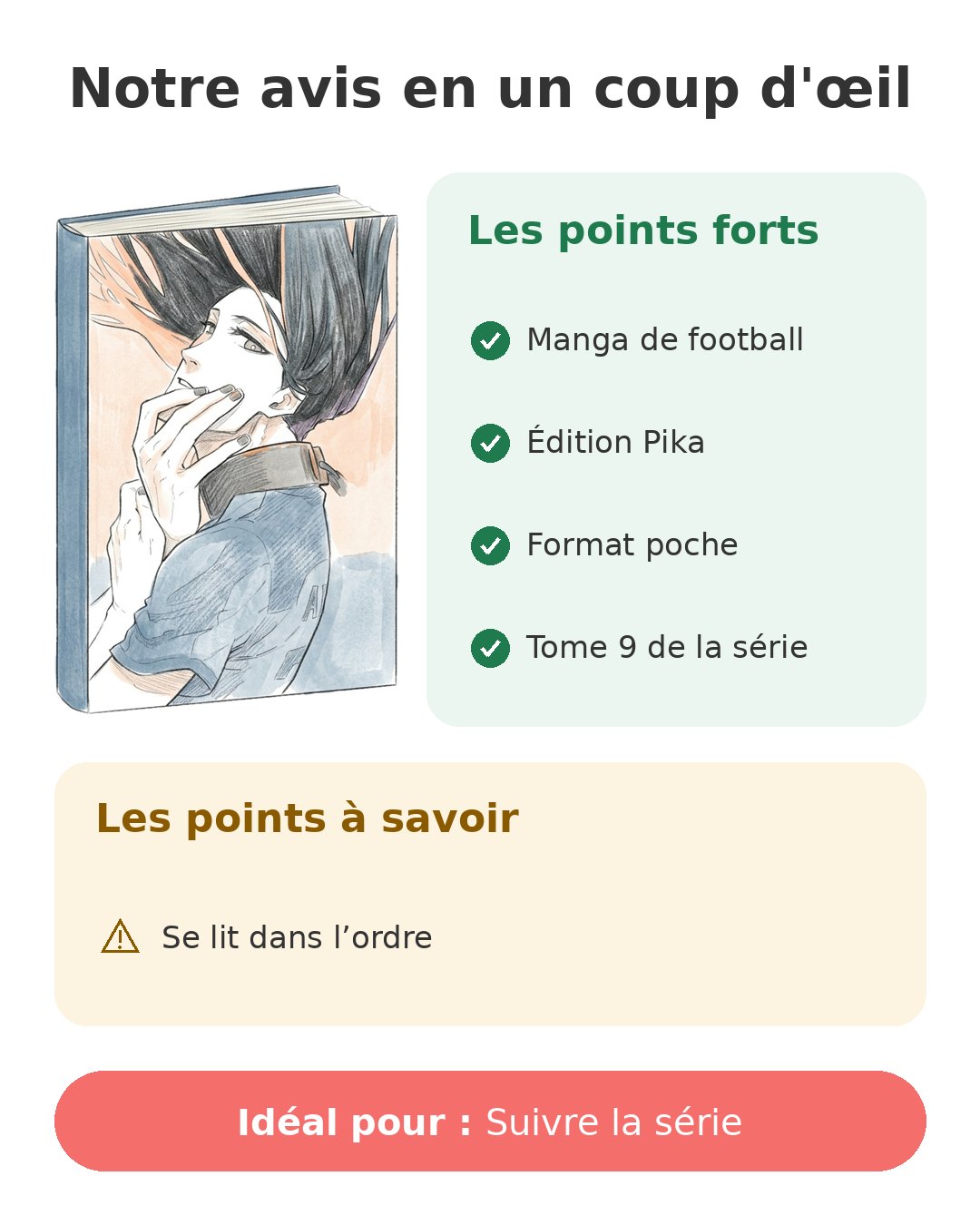 Notre avis en un coup d'œil sur Blue Lock T9