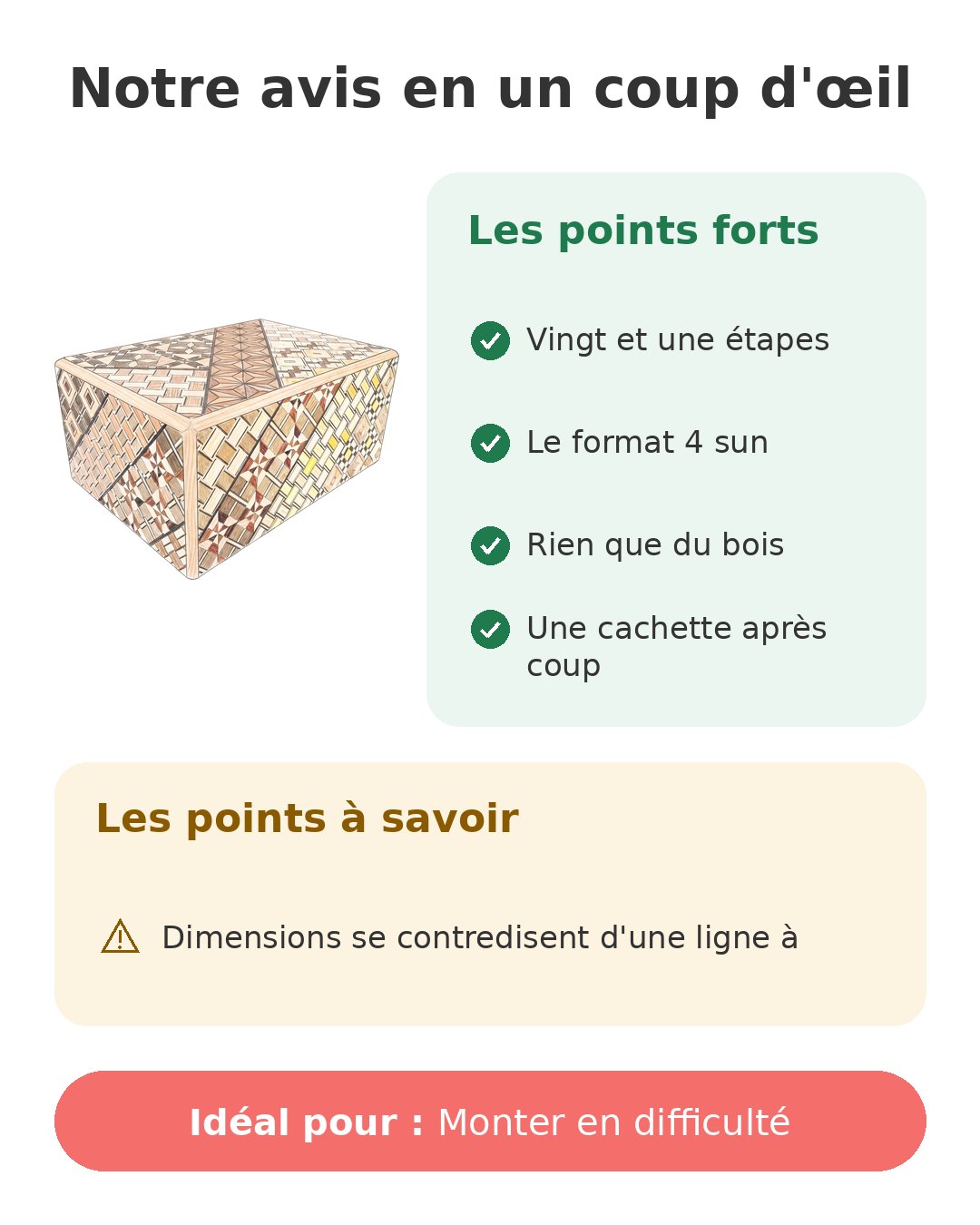 Notre avis en un coup d'œil sur 4 Sun 21 Steps
