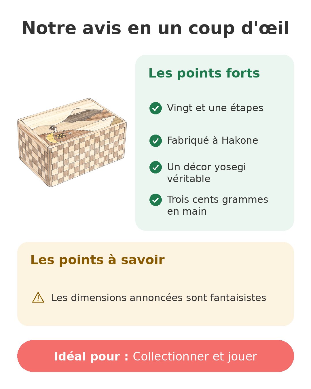Notre avis en un coup d'œil sur Coffret Yosegi 21