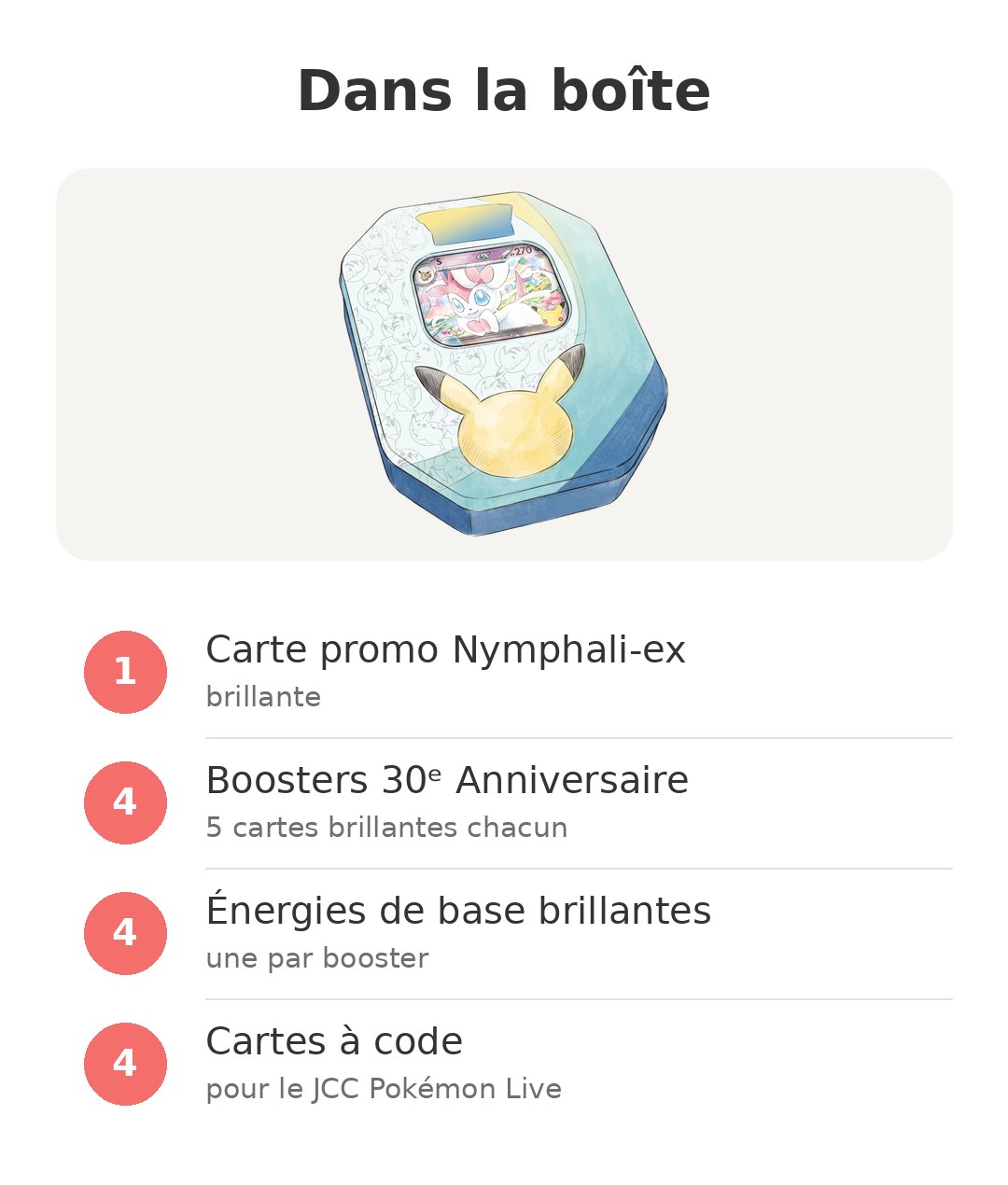 Contenu de la boîte : Boîte Nymphali-ex