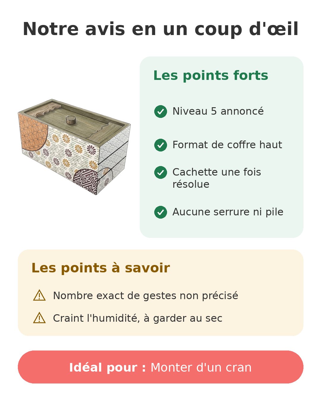 Notre avis en un coup d'œil sur Secret Box niveau 5