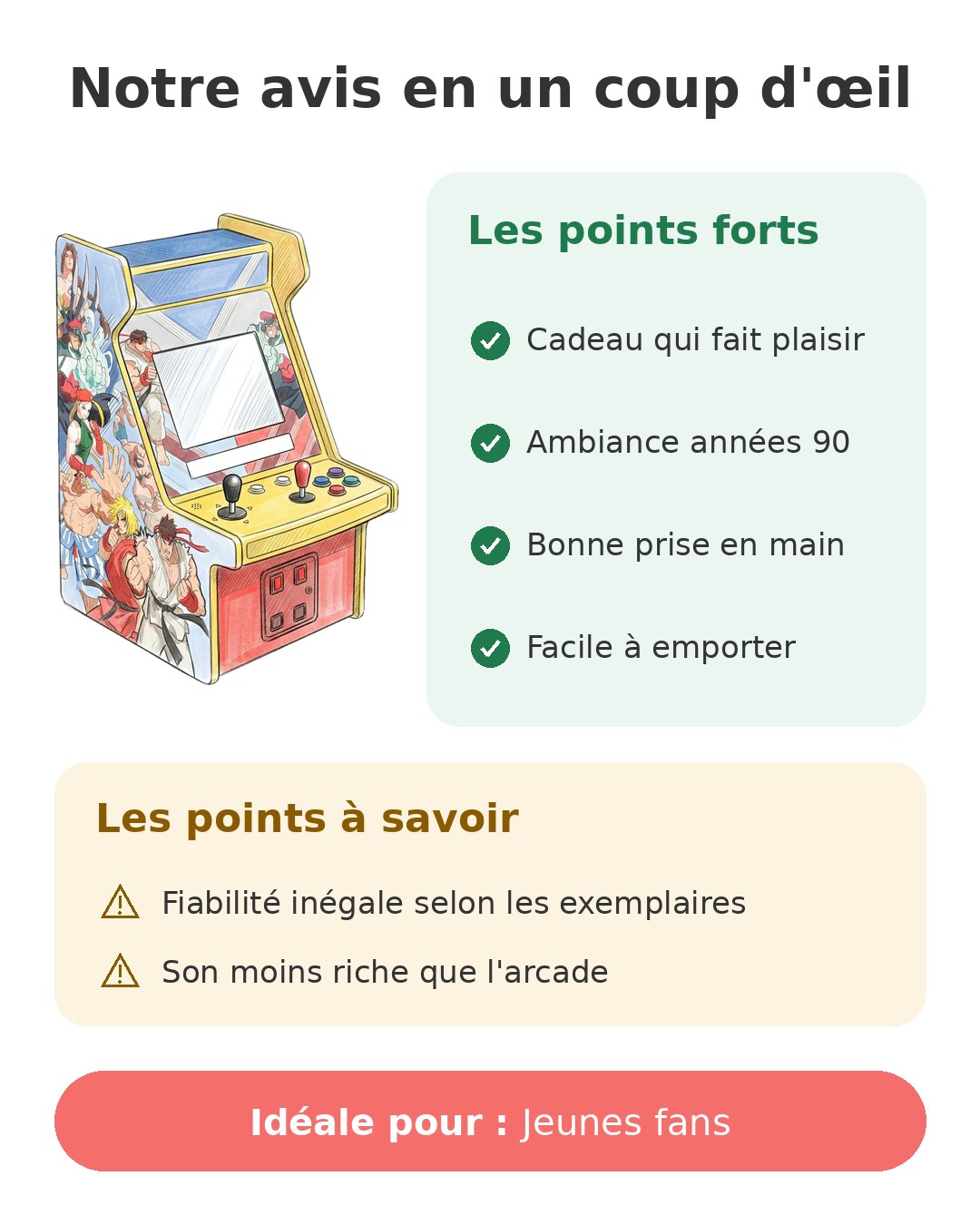 Notre avis en un coup d'œil sur Micro Player Pro