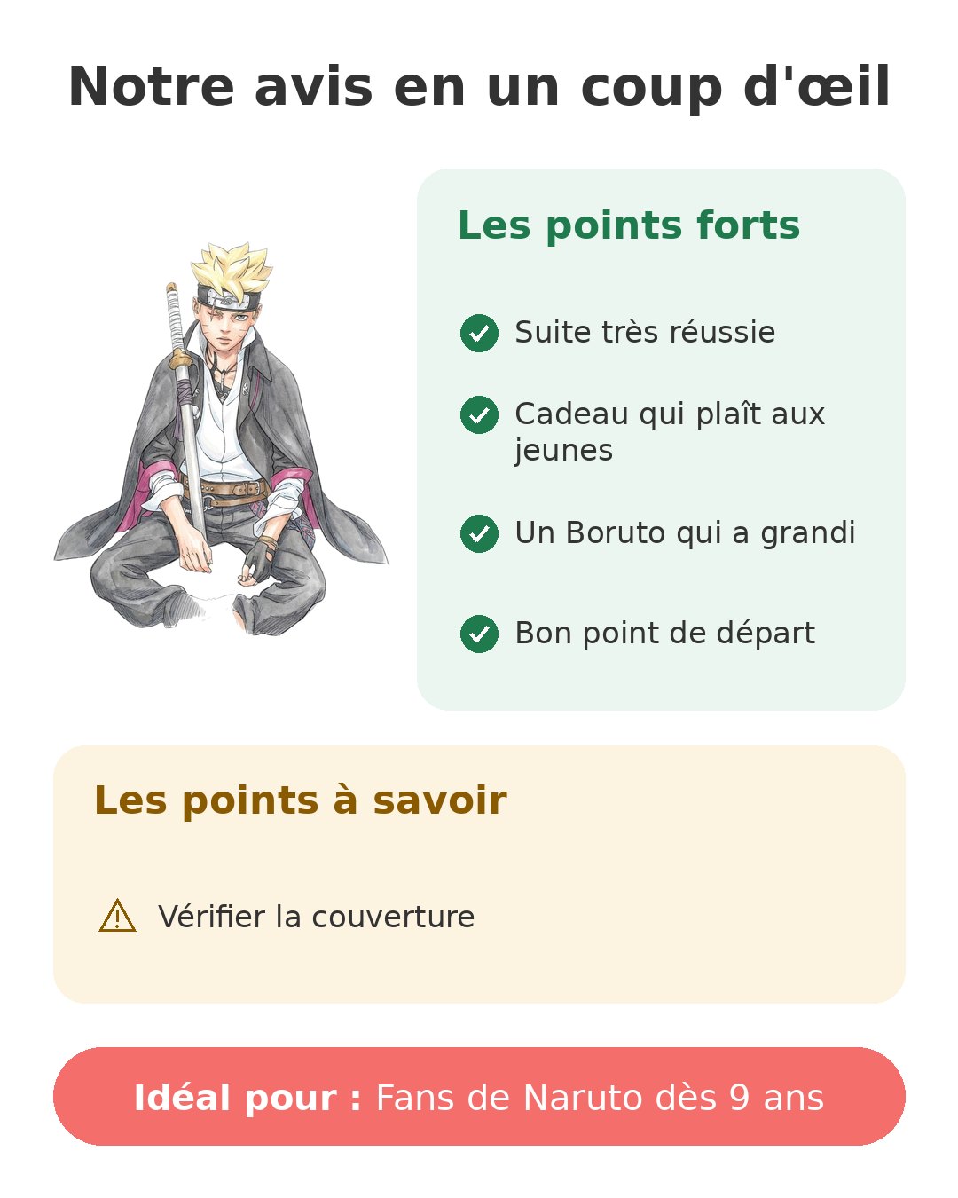 Notre avis en un coup d'œil sur Boruto TBV T1