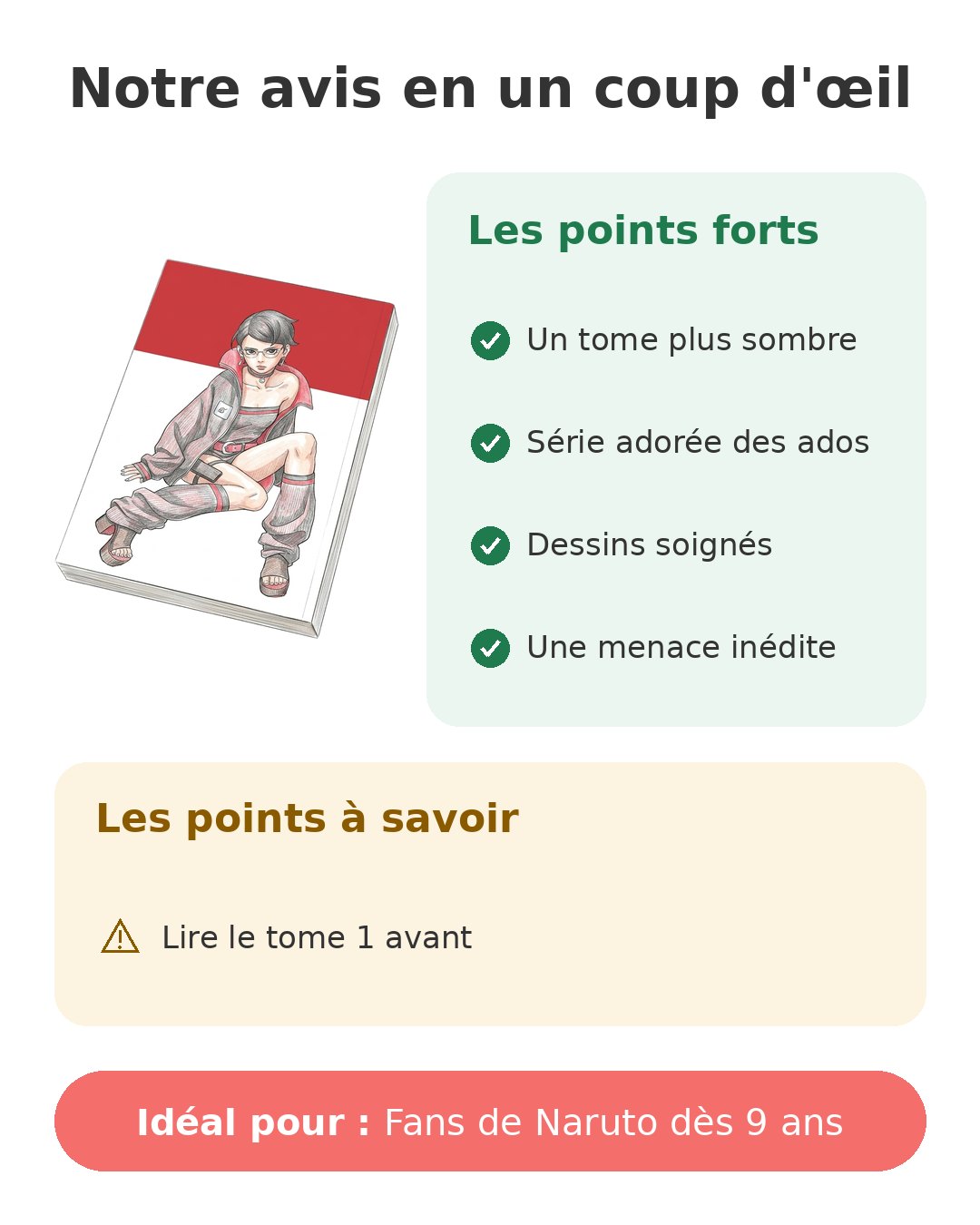 Notre avis en un coup d'œil sur Boruto TBV T2