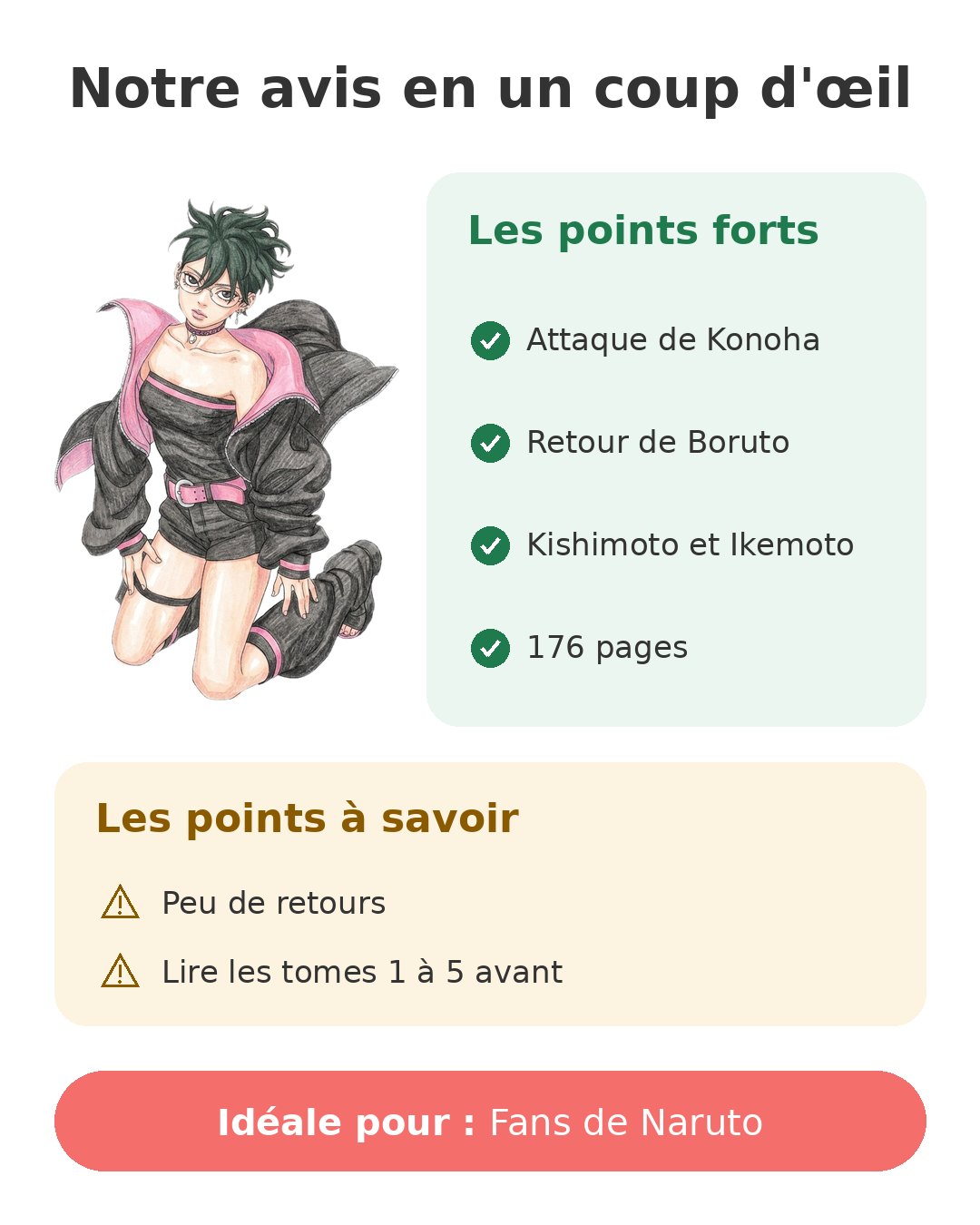 Notre avis en un coup d'œil sur Boruto TBV tome 6