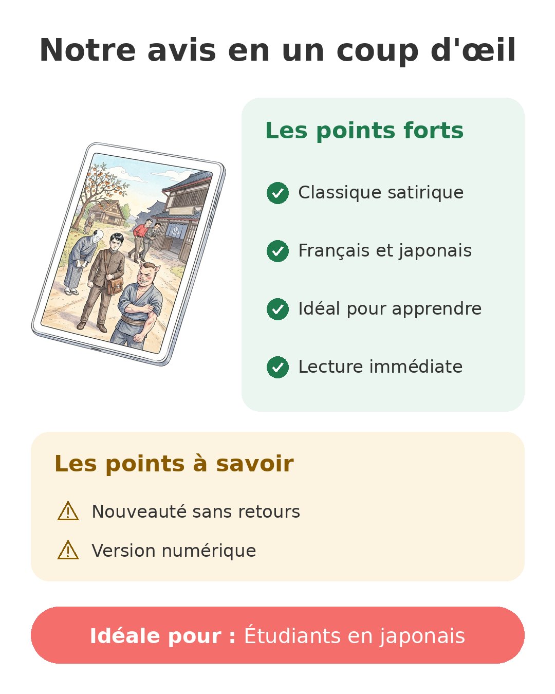 Notre avis en un coup d'œil sur Botchan bilingue