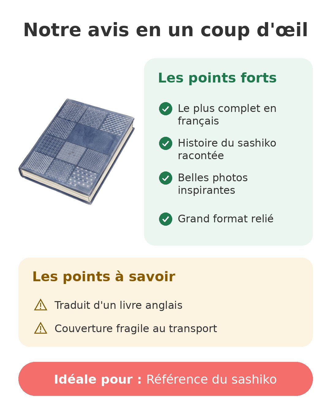 Notre avis en un coup d'œil sur Guide du sashiko