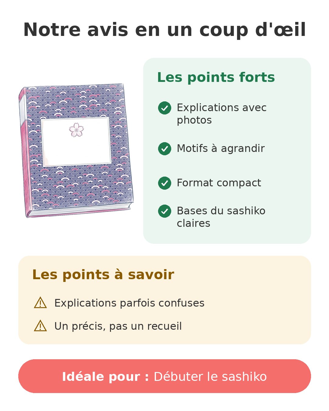 Notre avis en un coup d'œil sur Précis de sashiko