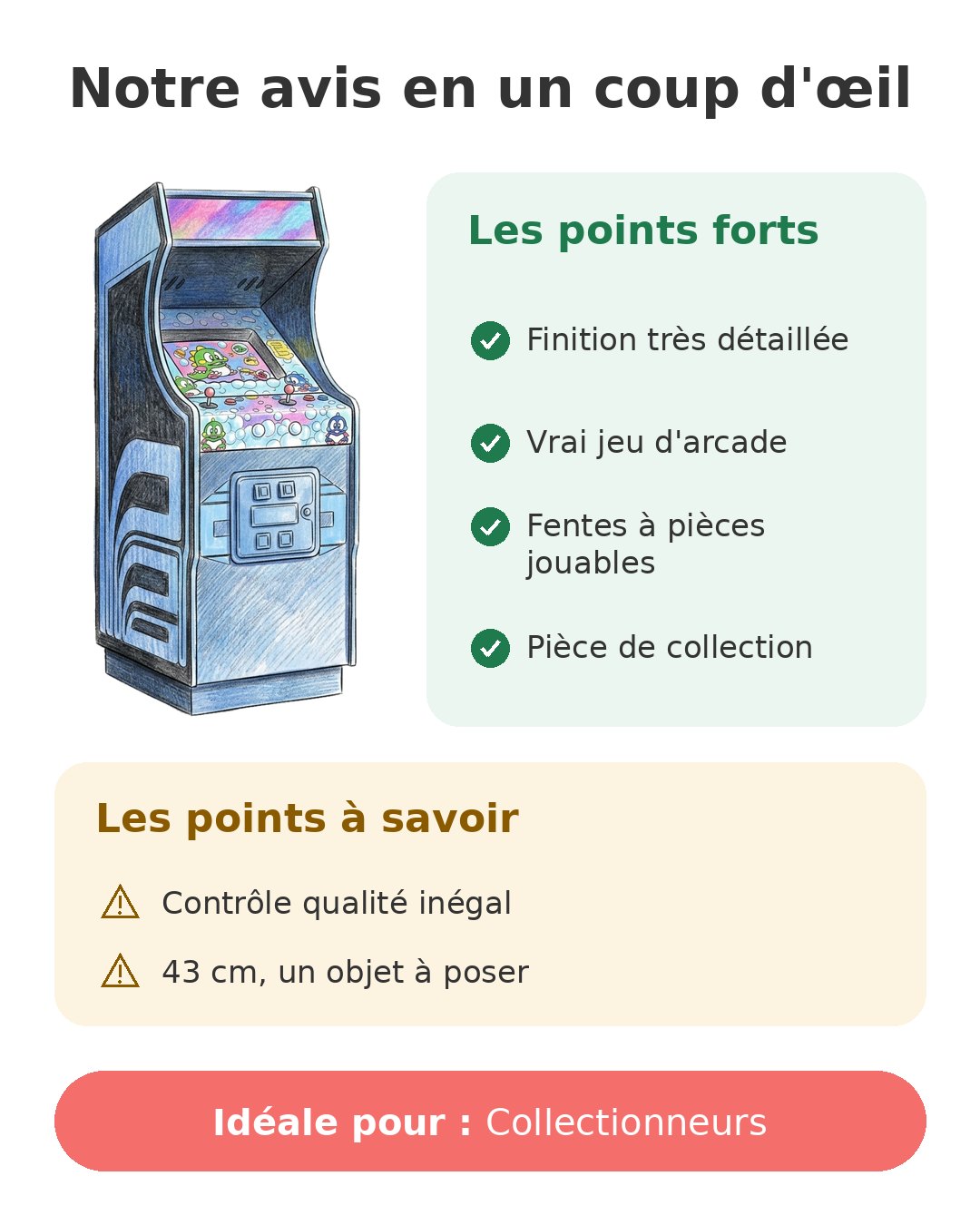 Notre avis en un coup d'œil sur Bubble Bobble