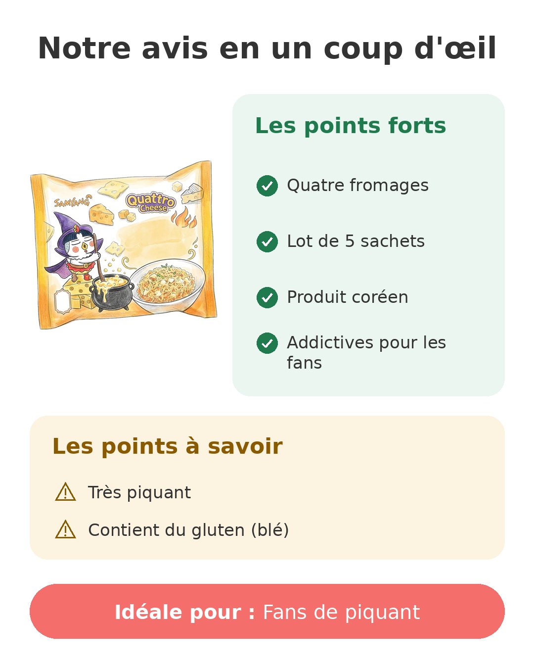 Notre avis en un coup d'œil sur Buldak Quattro Cheese
