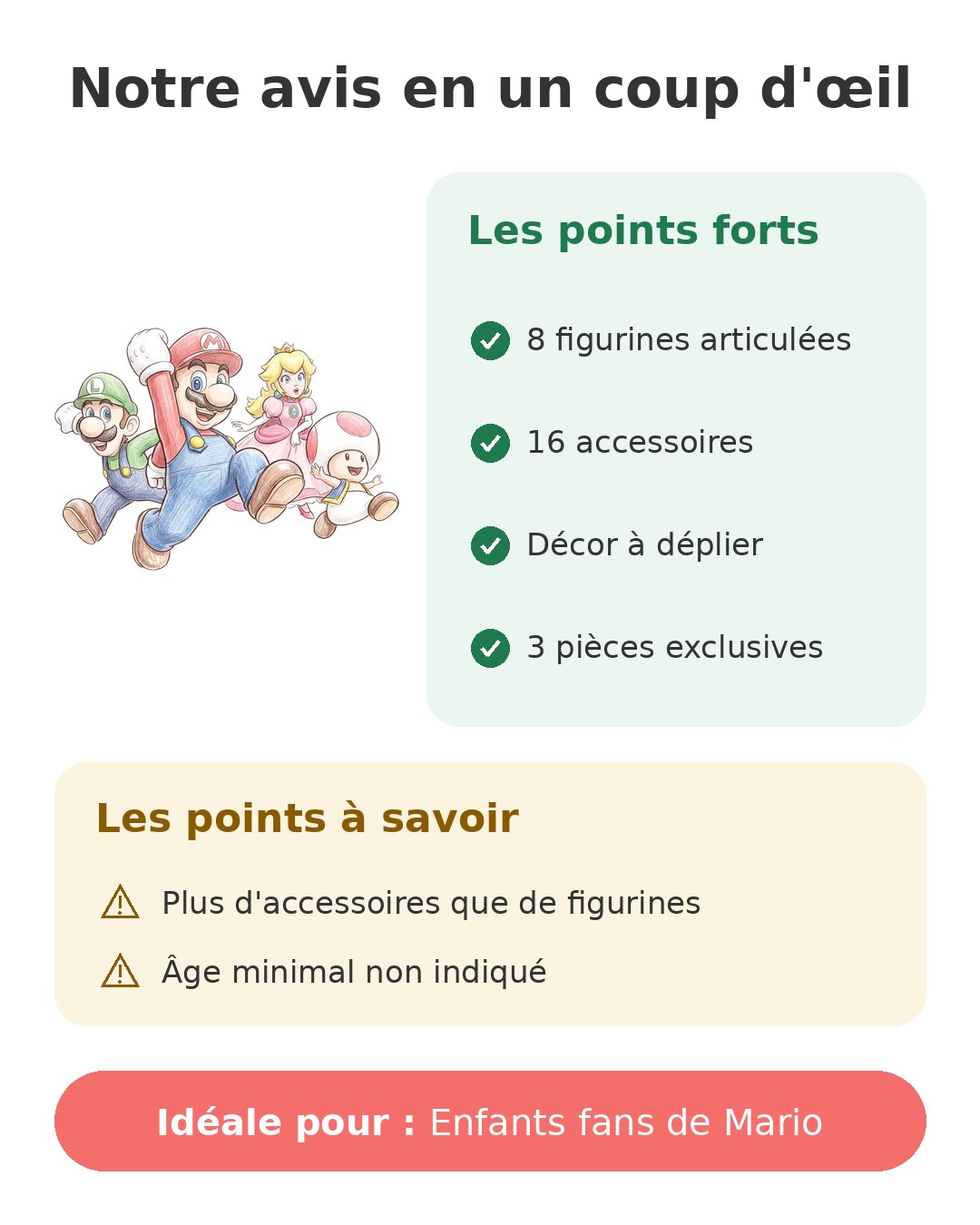 Notre avis en un coup d'œil sur Calendrier Mario