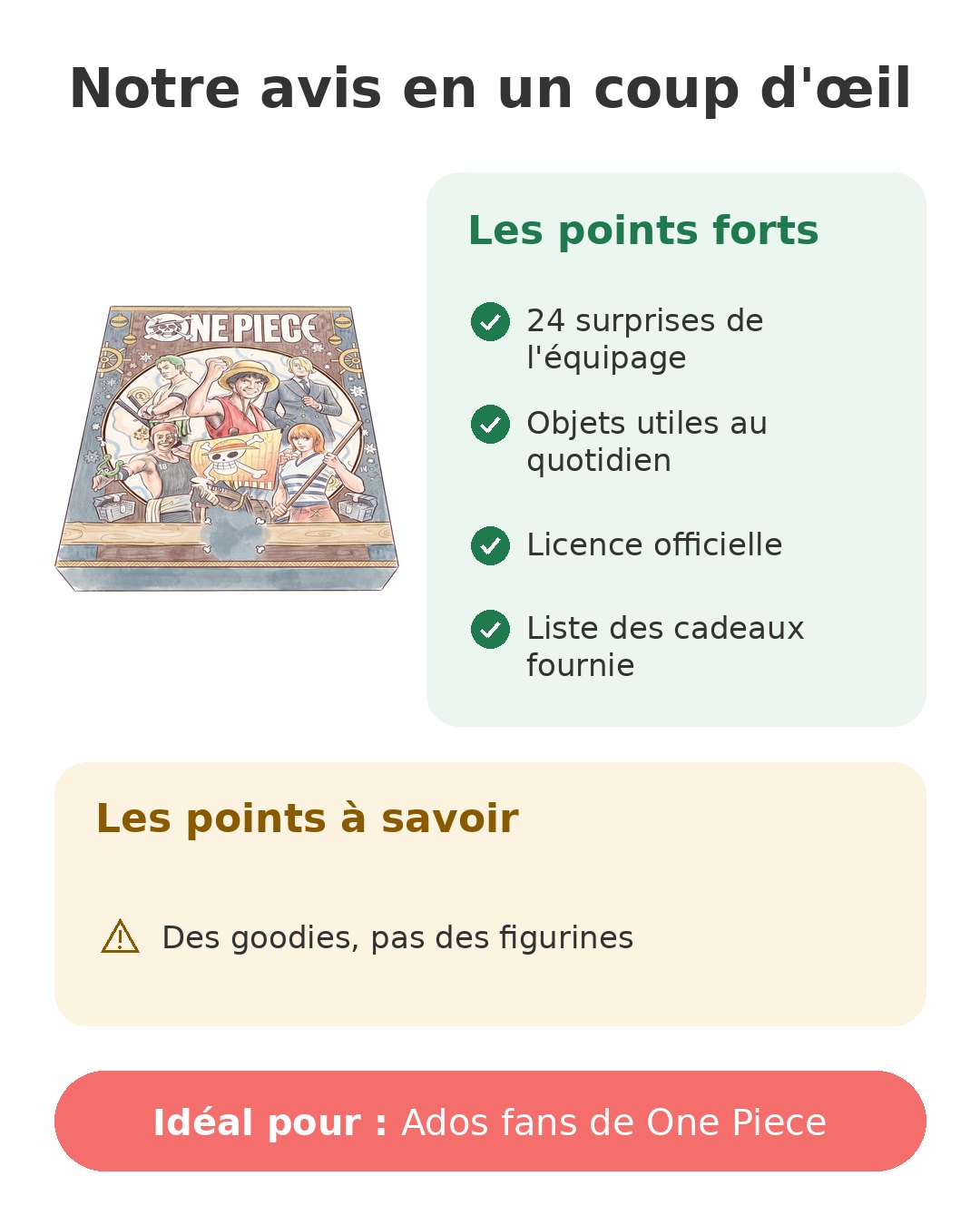 Notre avis en un coup d'œil sur Avent One Piece
