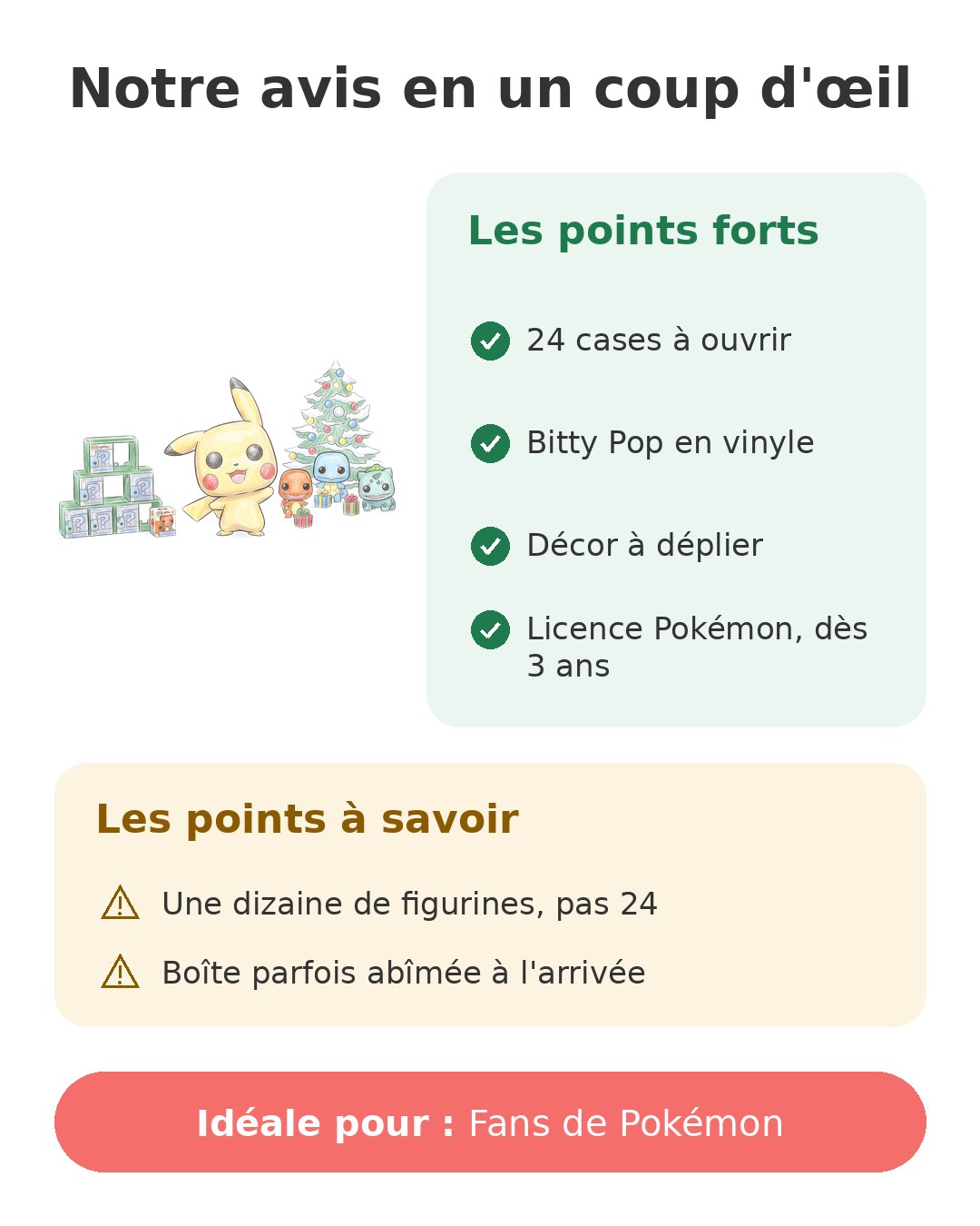 Notre avis en un coup d'œil sur Calendrier Pokémon