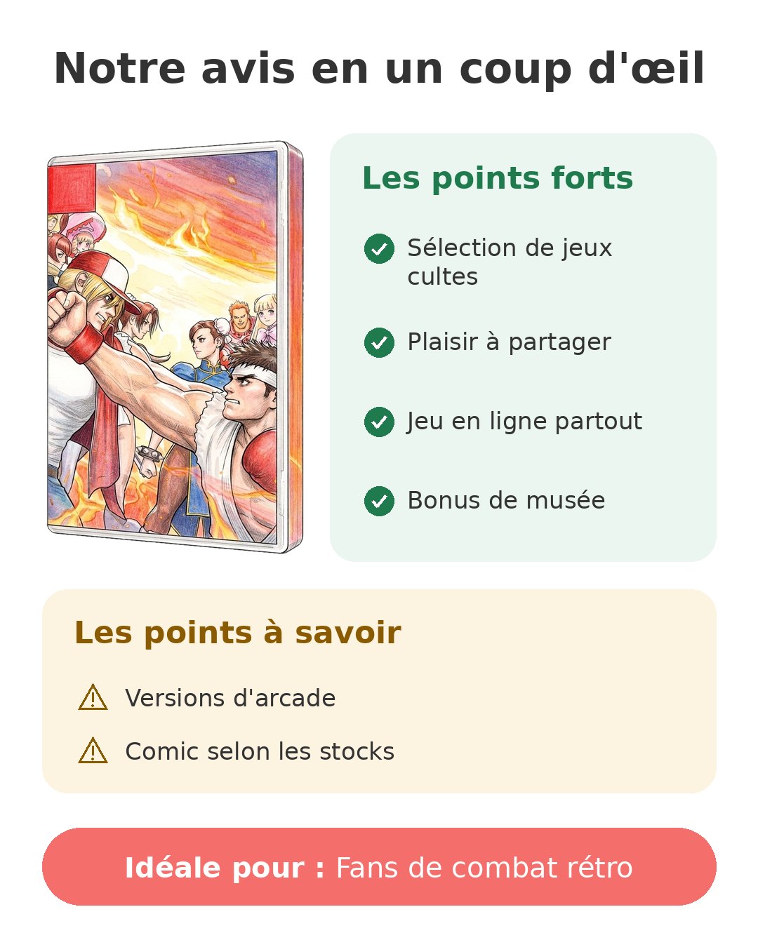 Notre avis en un coup d'œil sur Capcom Collection 2