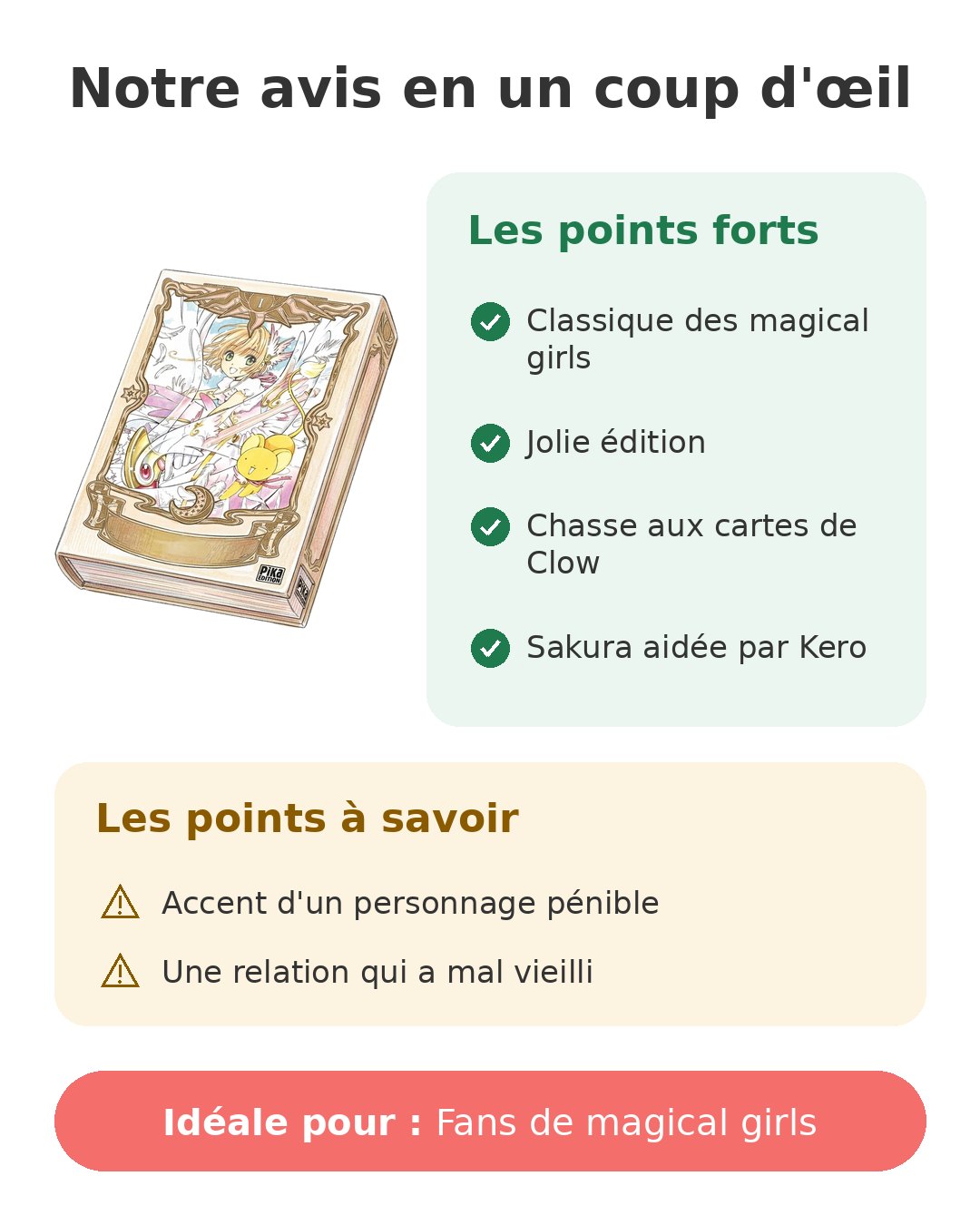 Notre avis en un coup d'œil sur Card Captor Sakura T1