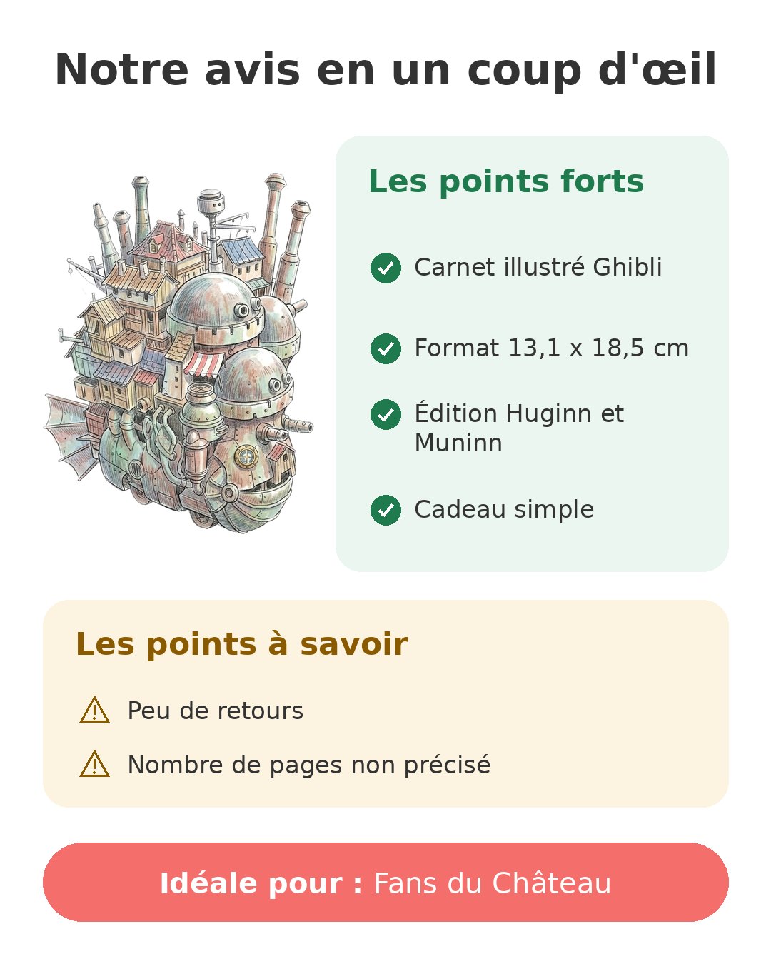 Notre avis en un coup d'œil sur Carnet Château