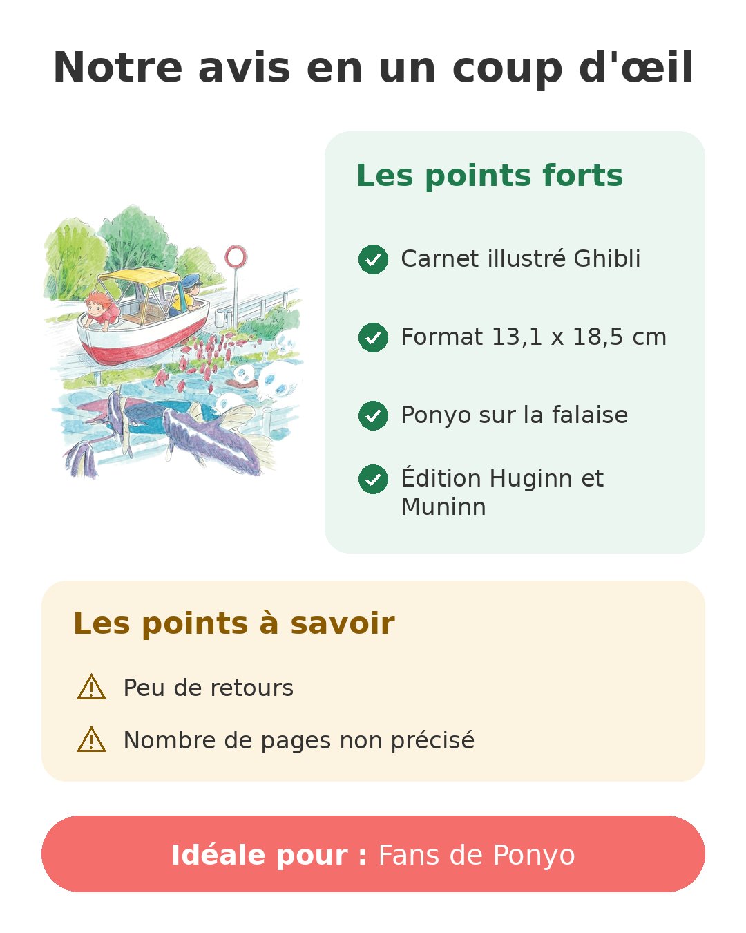 Notre avis en un coup d'œil sur Carnet Ponyo