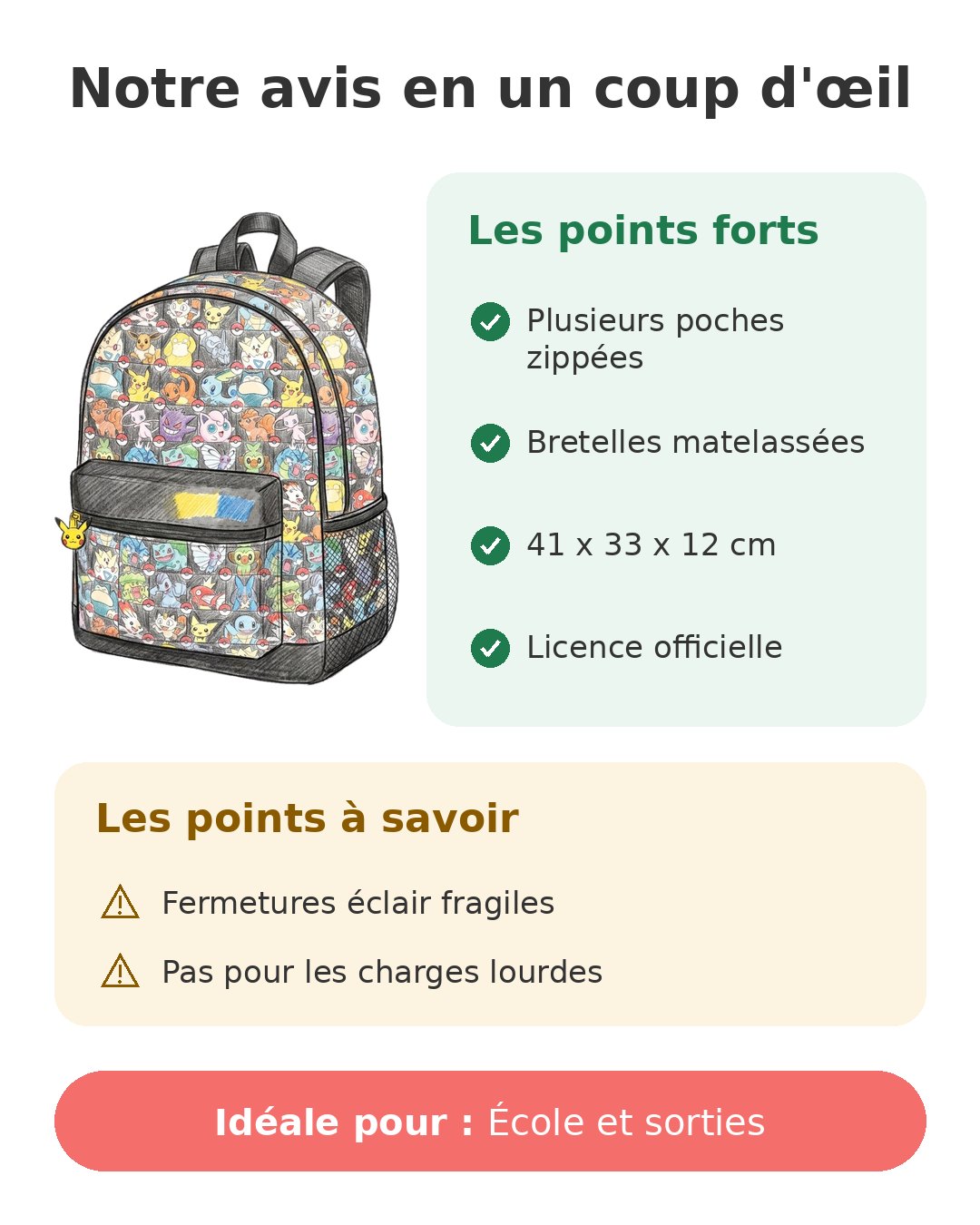 Notre avis en un coup d'œil sur Cartable Pikachu