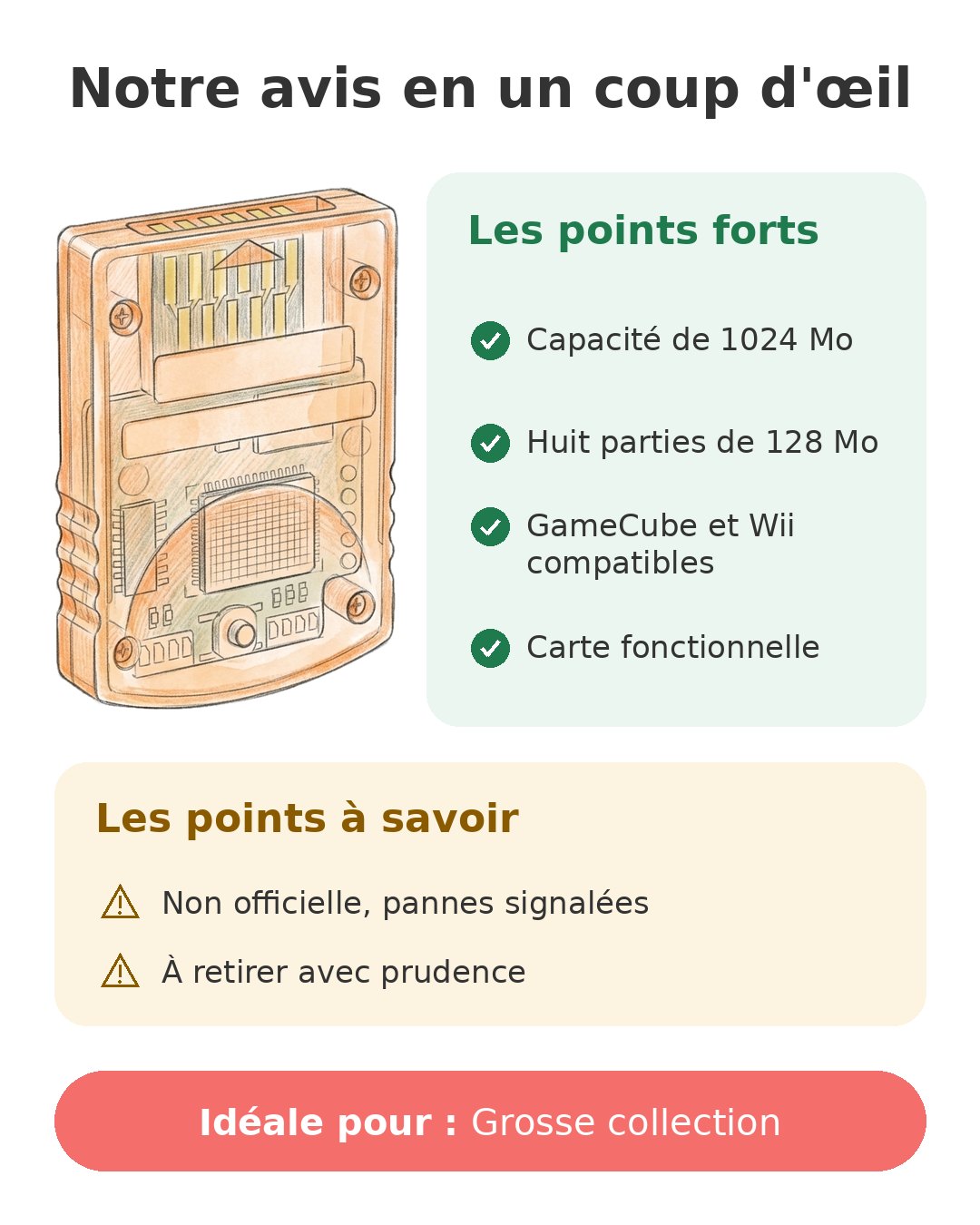 Notre avis en un coup d'œil sur Carte mémoire Mcbazel