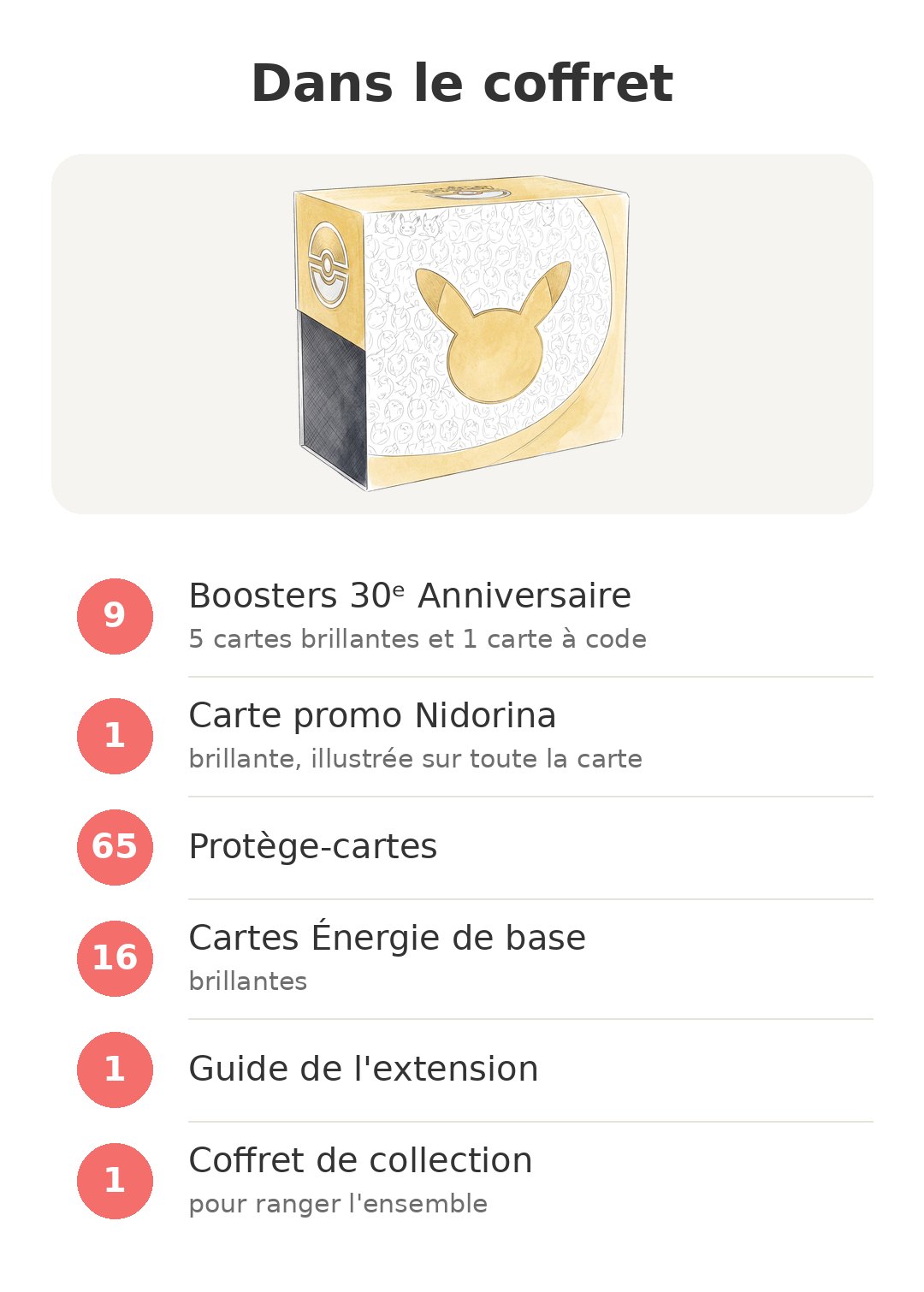 Contenu de la boîte : Dresseur d'élite