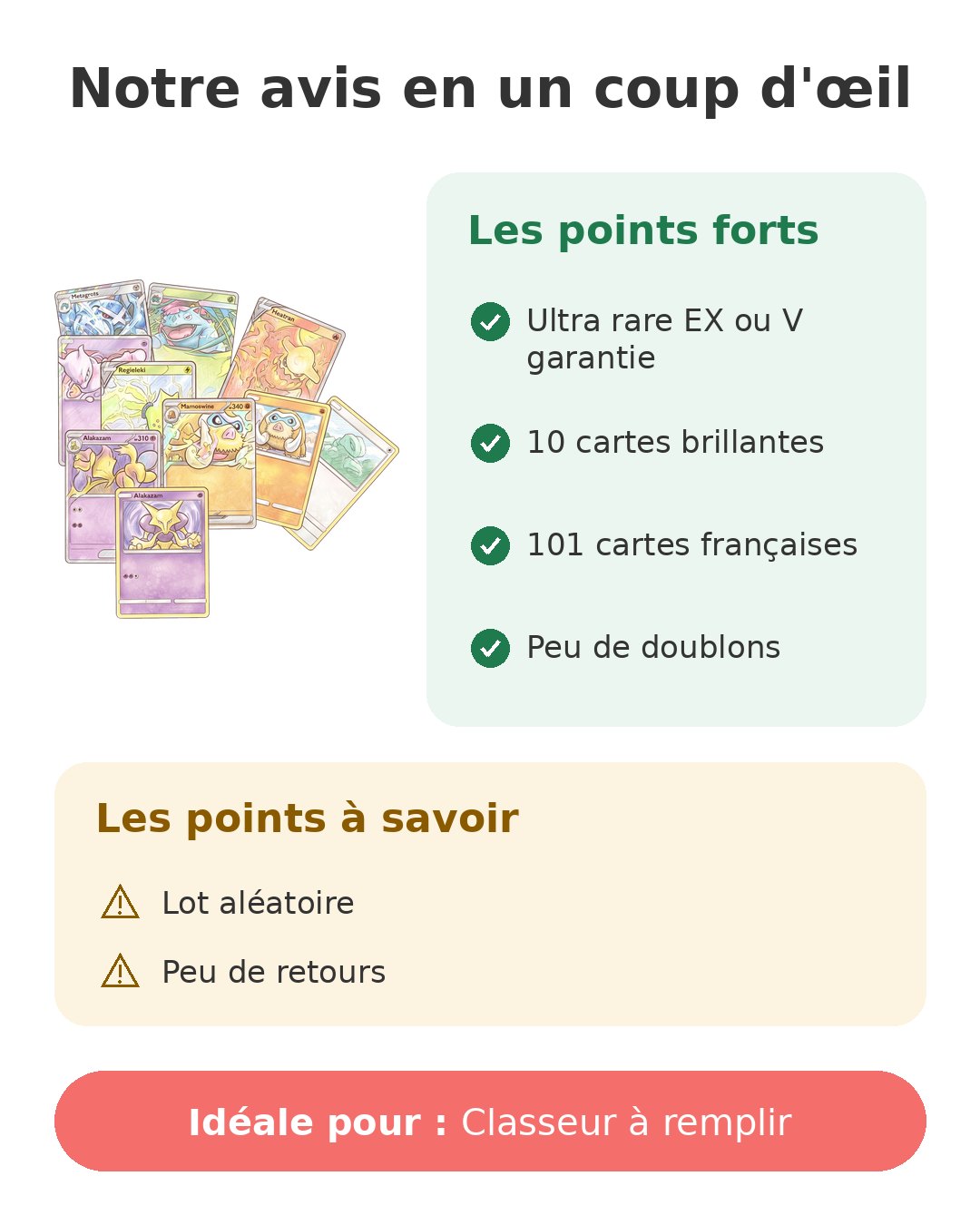 Notre avis en un coup d'œil sur Lot 101 cartes EX ou V