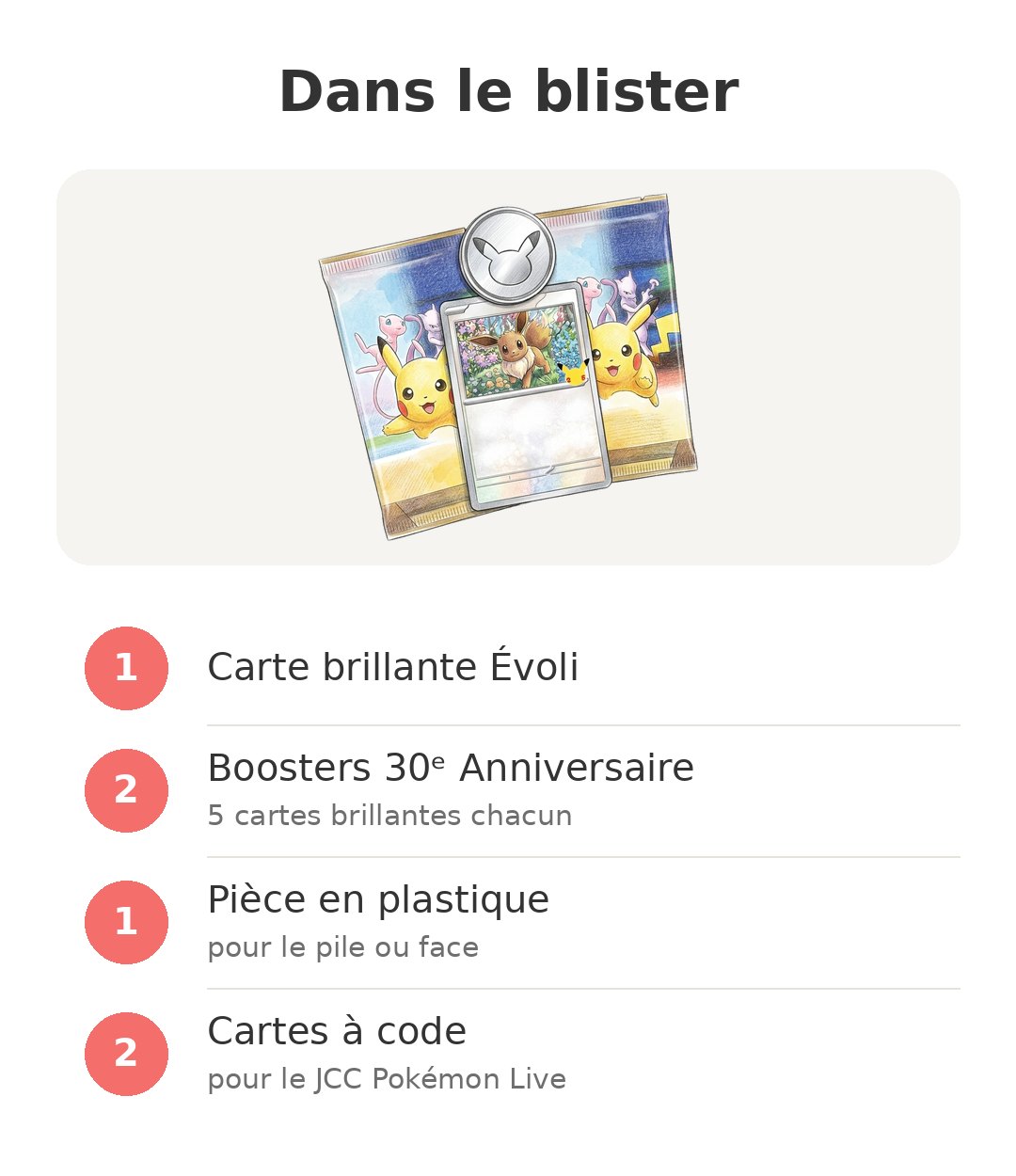 Contenu de la boîte : Blister Évoli 30 ans