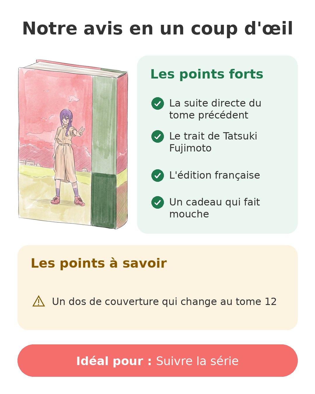Notre avis en un coup d'œil sur Chainsaw Man T18