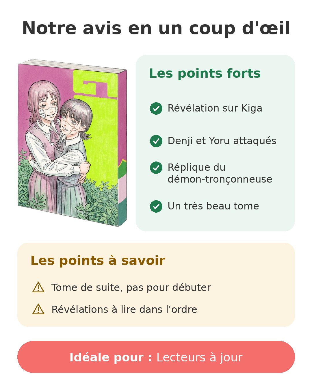Notre avis en un coup d'œil sur Chainsaw Man tome 22
