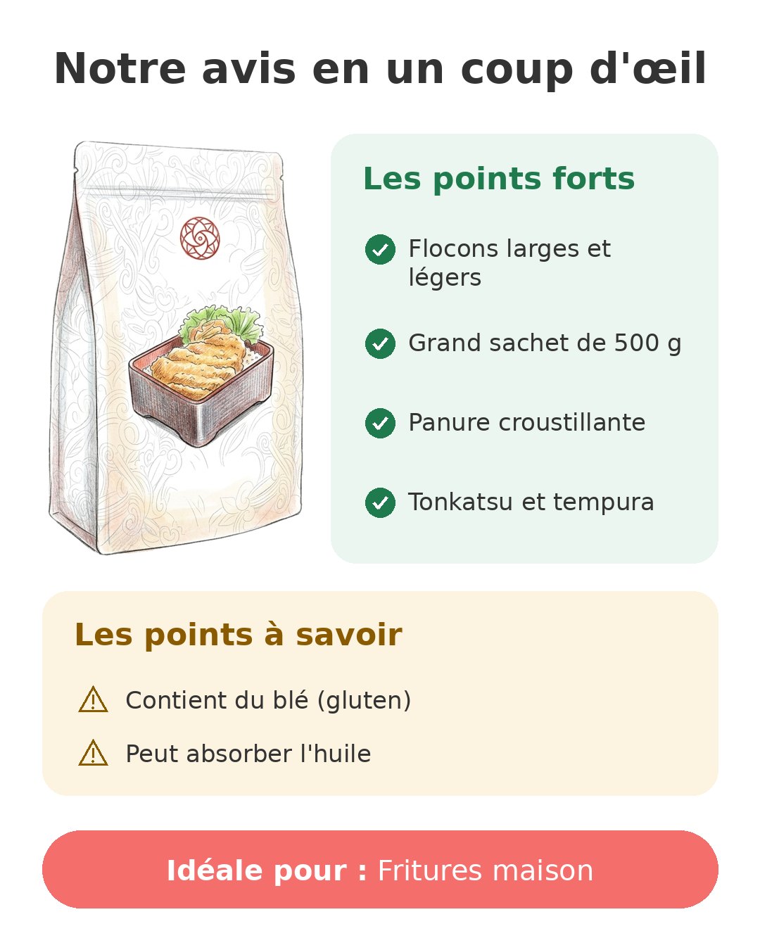 Notre avis en un coup d'œil sur Panko Umami