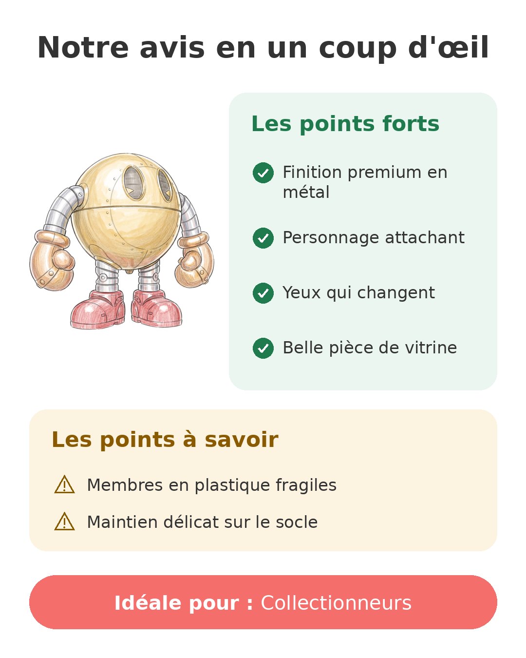 Notre avis en un coup d'œil sur Pac-Man Chogokin