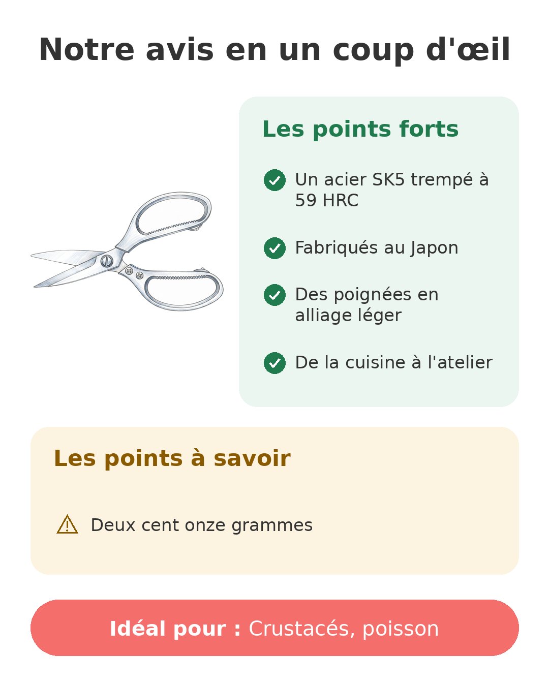 Notre avis en un coup d'œil sur TKM-10