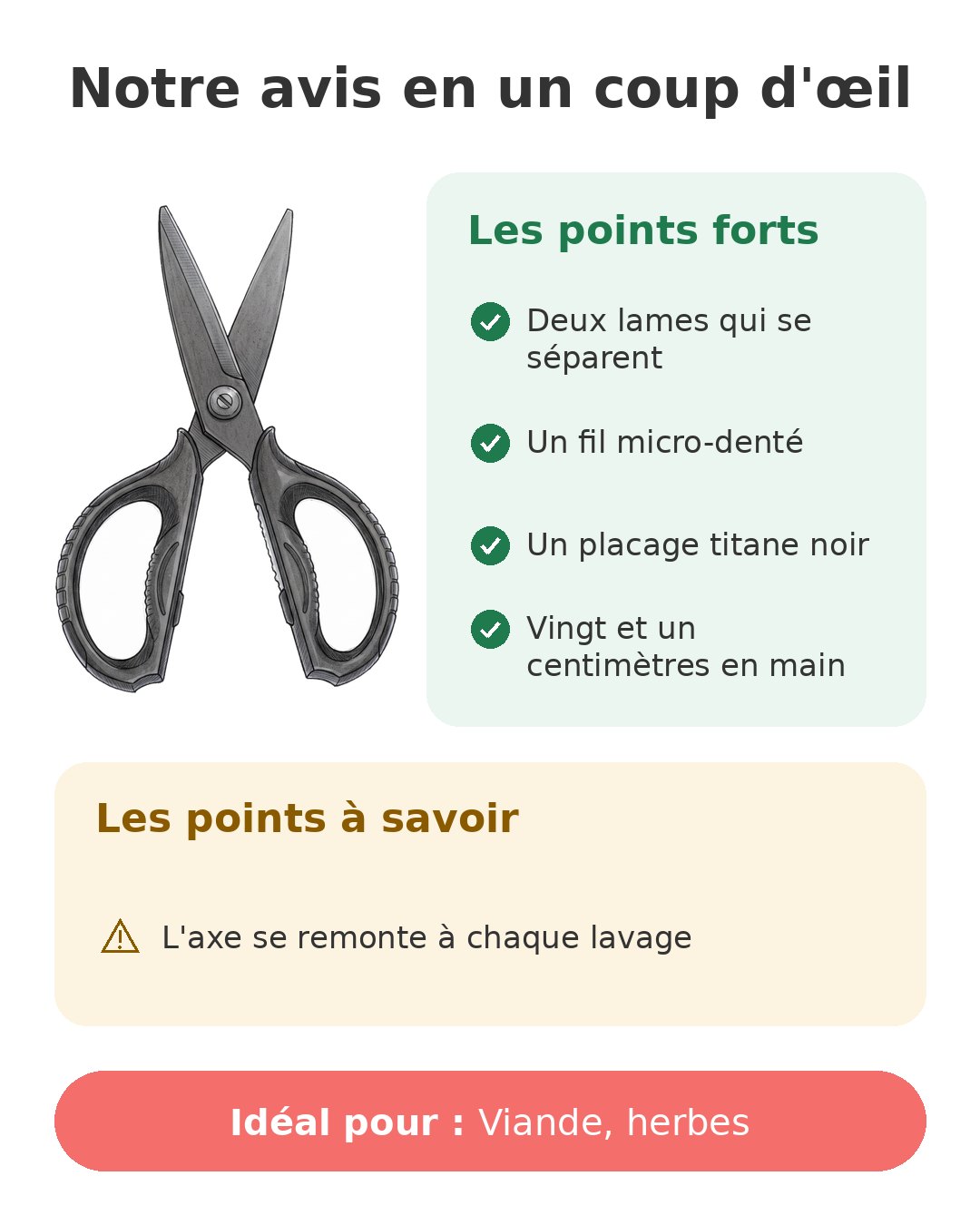 Notre avis en un coup d'œil sur Ciseaux de cuisine