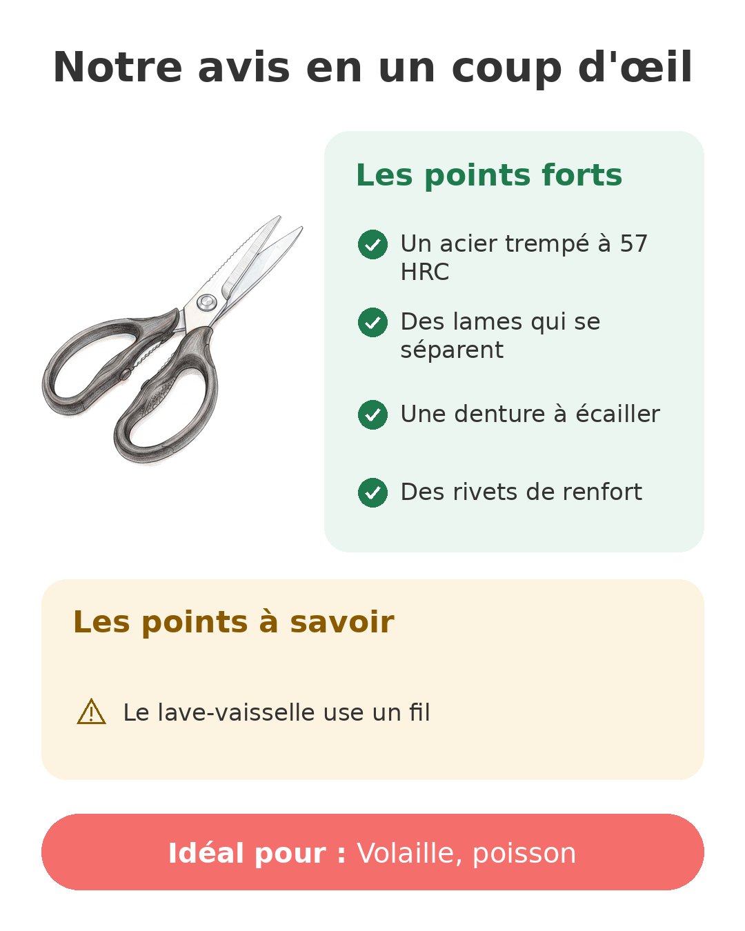 Notre avis en un coup d'œil sur Ciseaux de cuisine